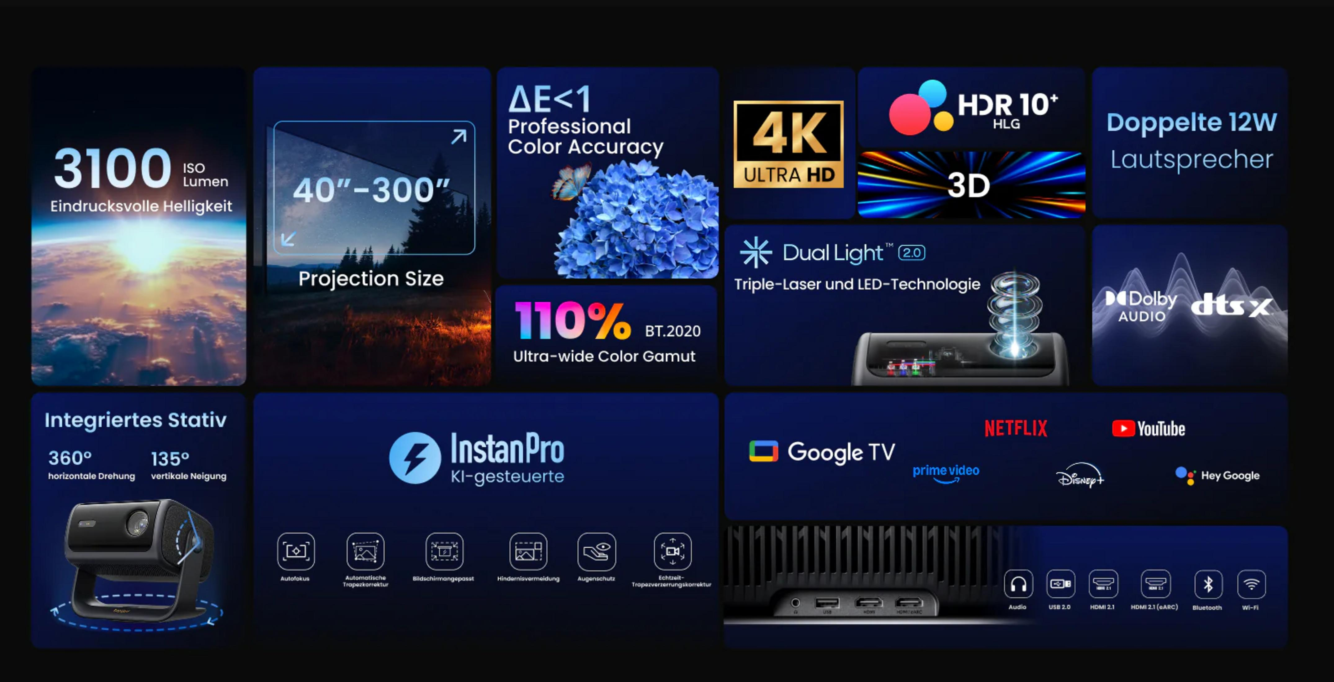 Projektor-Spezifikationen: 3100 Lumen, 4K Ultra HD, 110% BT.2020, Dual Light, 12W Lautsprecher, Dolby Atmos, DTS:X.