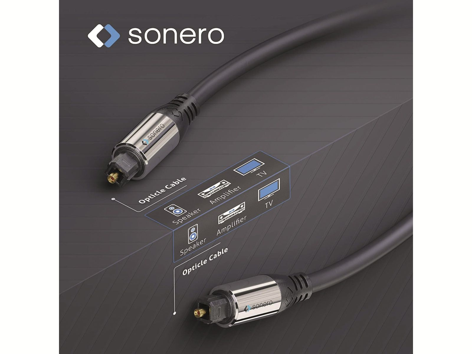 Sonero optisches Kabel mit vergoldeten Anschlüssen, verbindet Lautsprecher, Verstärker und TV.