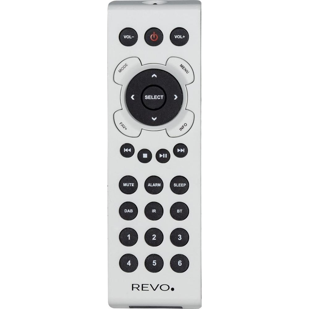 A white remote control with many buttons, including numbers 1-6, volume, and navigation.