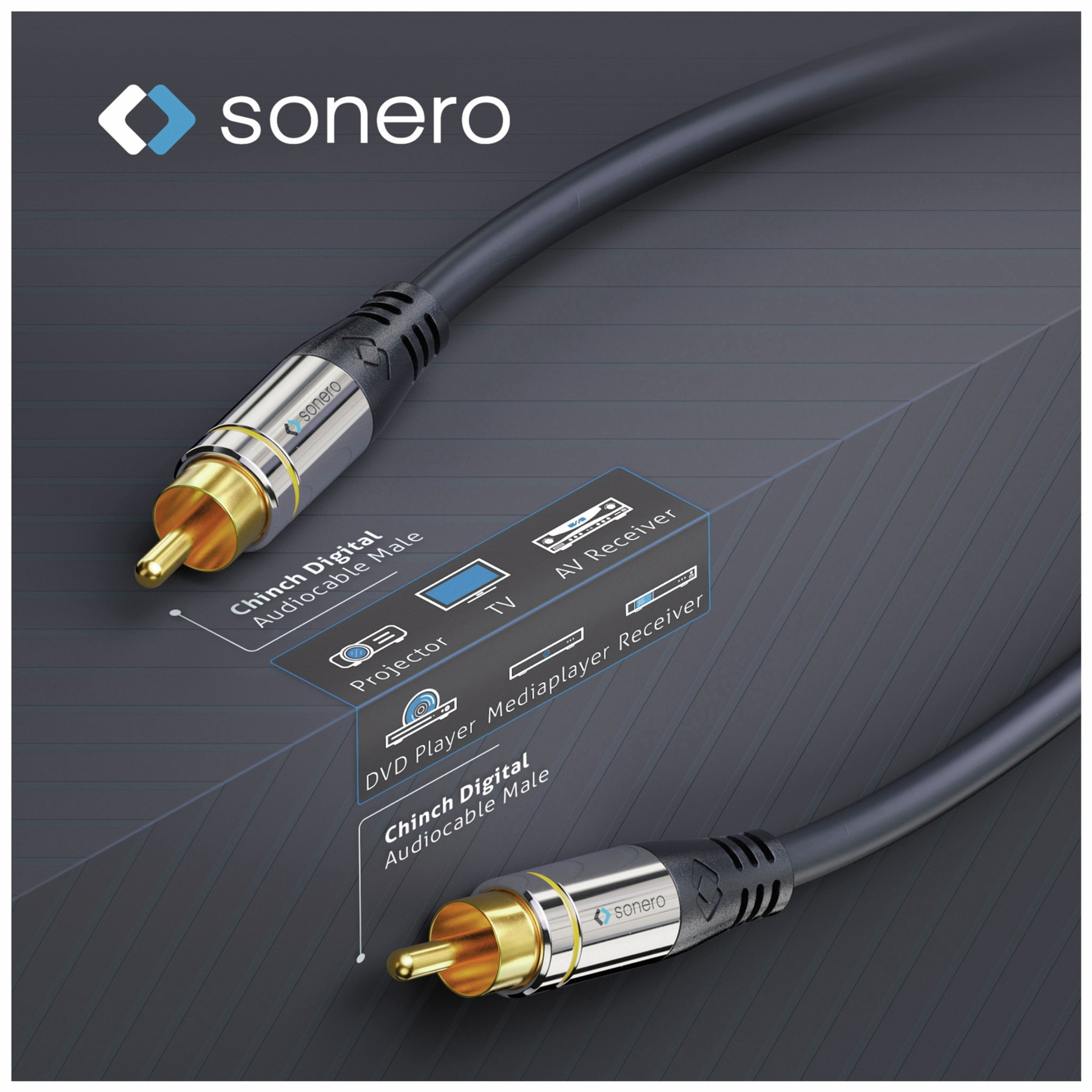 Sonero Chinch Kabel mit goldenen Steckern und Diagramm von Geräten.