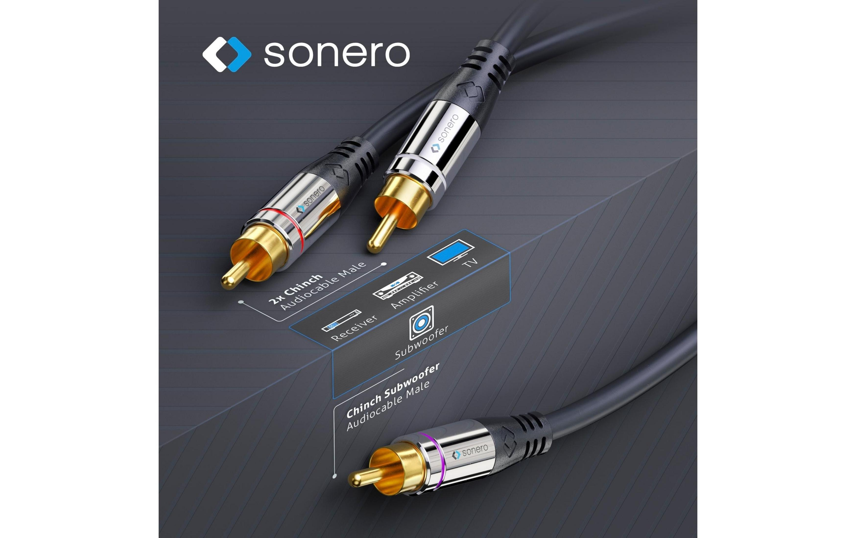 Zwei Sonero Cinch-Audiokabel mit vergoldeten Steckern, die an Receiver, Verstärker und Subwoofer angeschlossen werden.