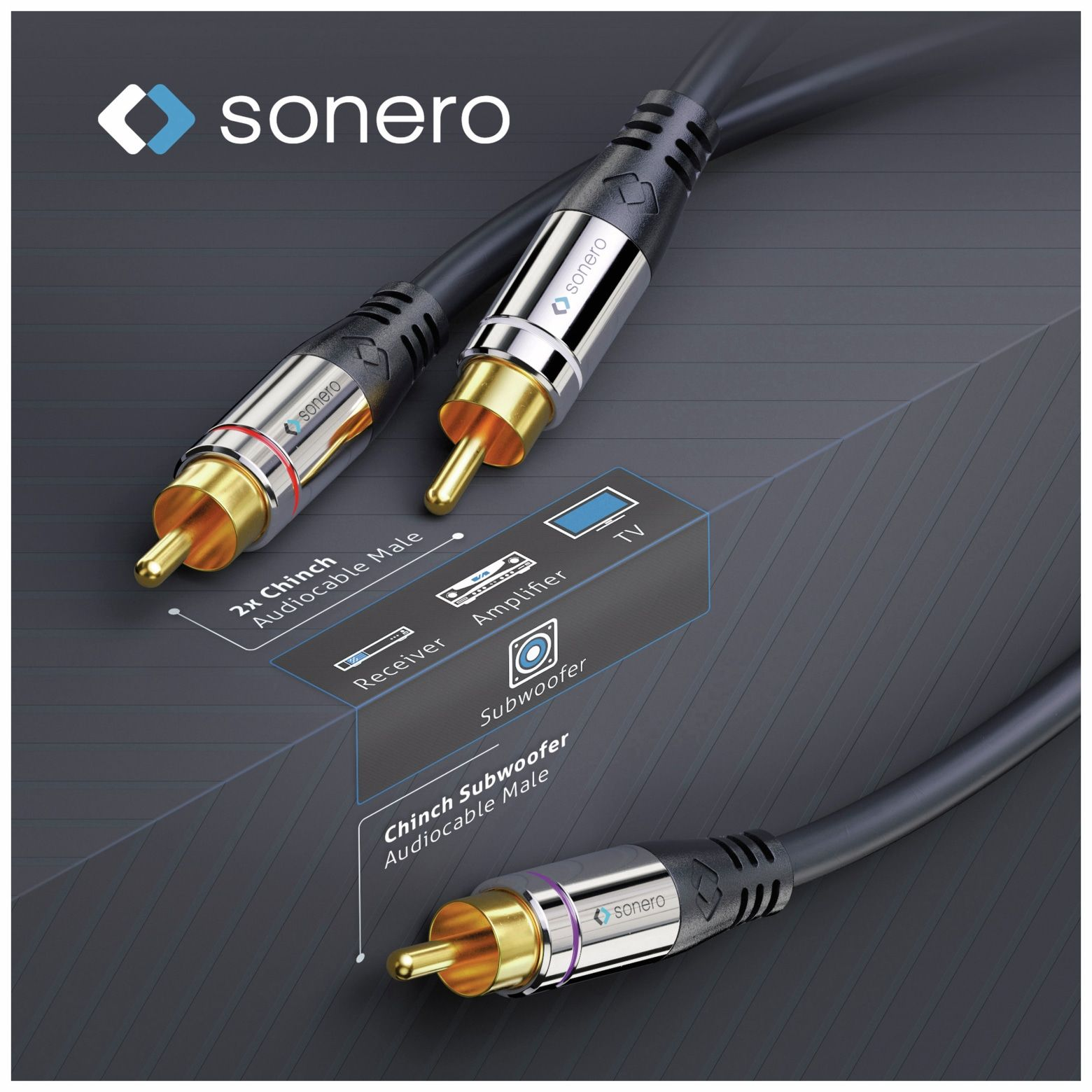 Zwei Sonero Chinch-Audiokabel mit vergoldeten Steckern für Receiver, Verstärker oder TV.
