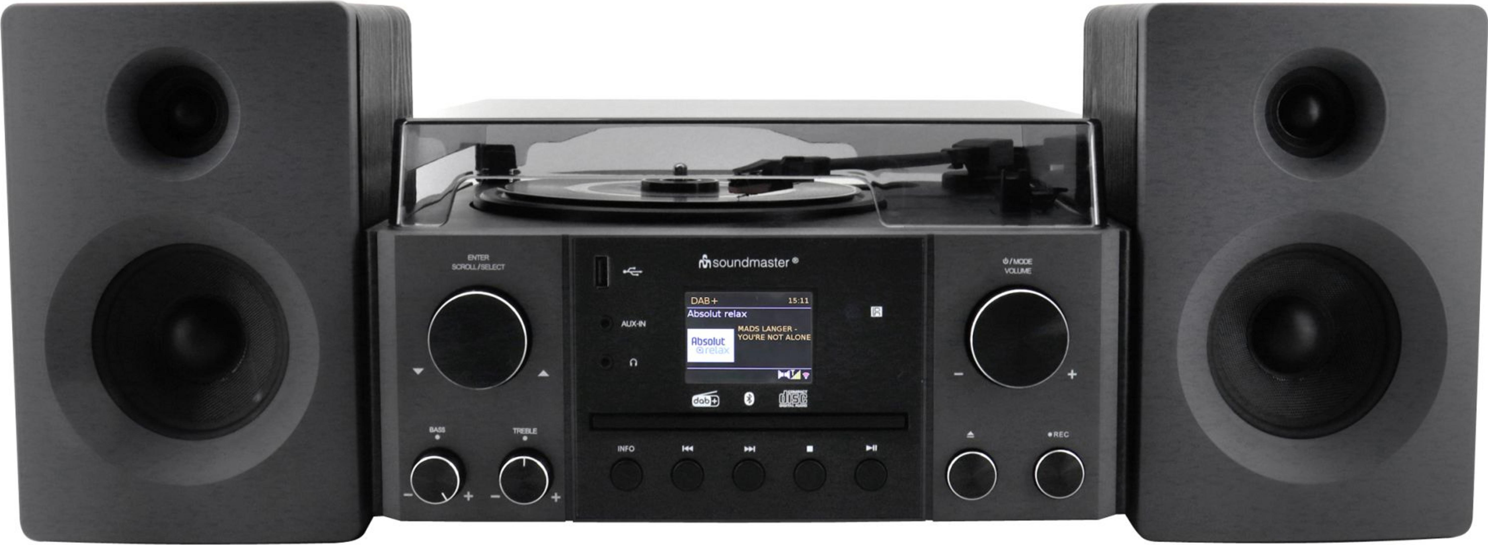 Un sistema stereo nero con giradischi, due altoparlanti e lettore CD.
