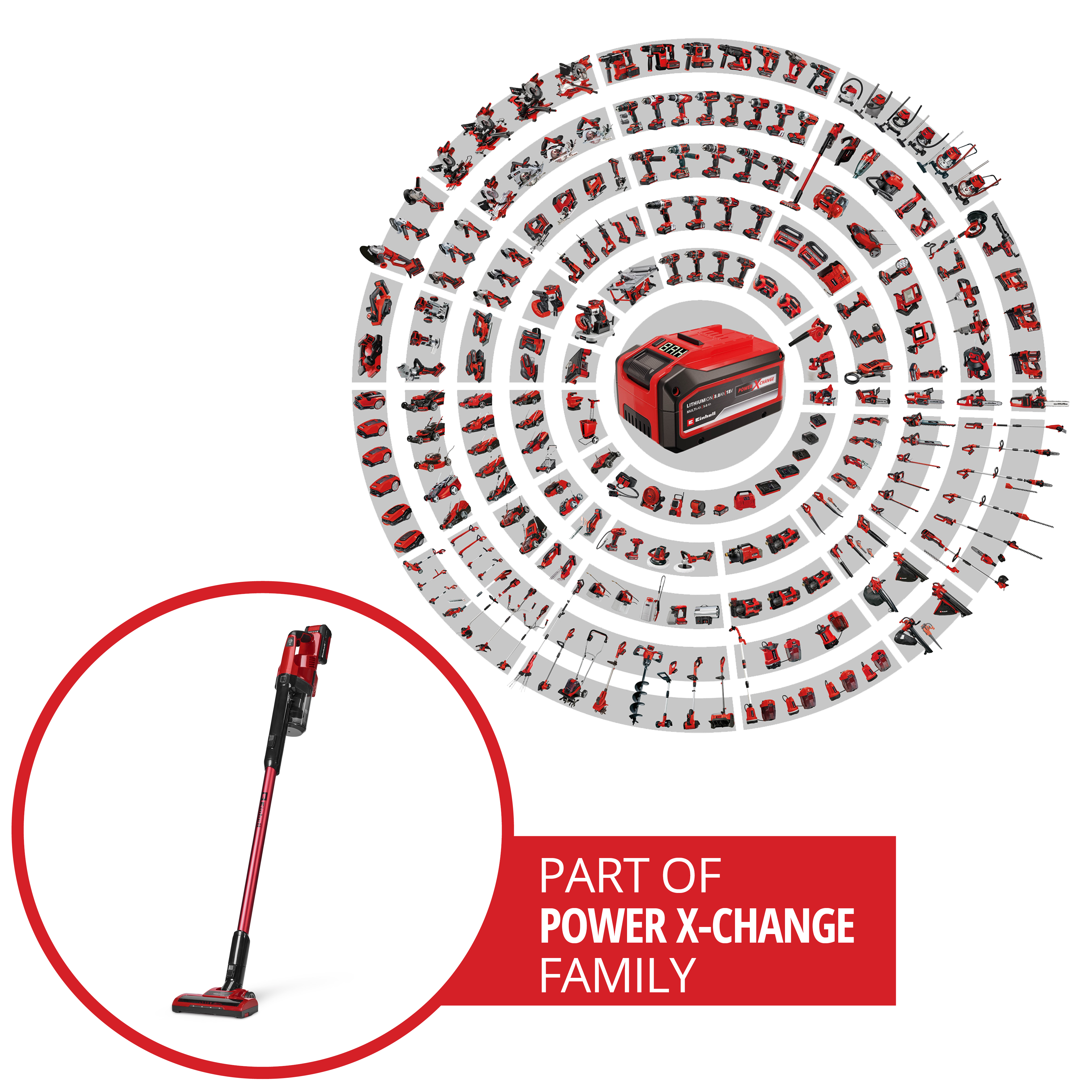 Roter Akku-Staubsauger mit breiter Basis, Teil der Power X-Change Familie.