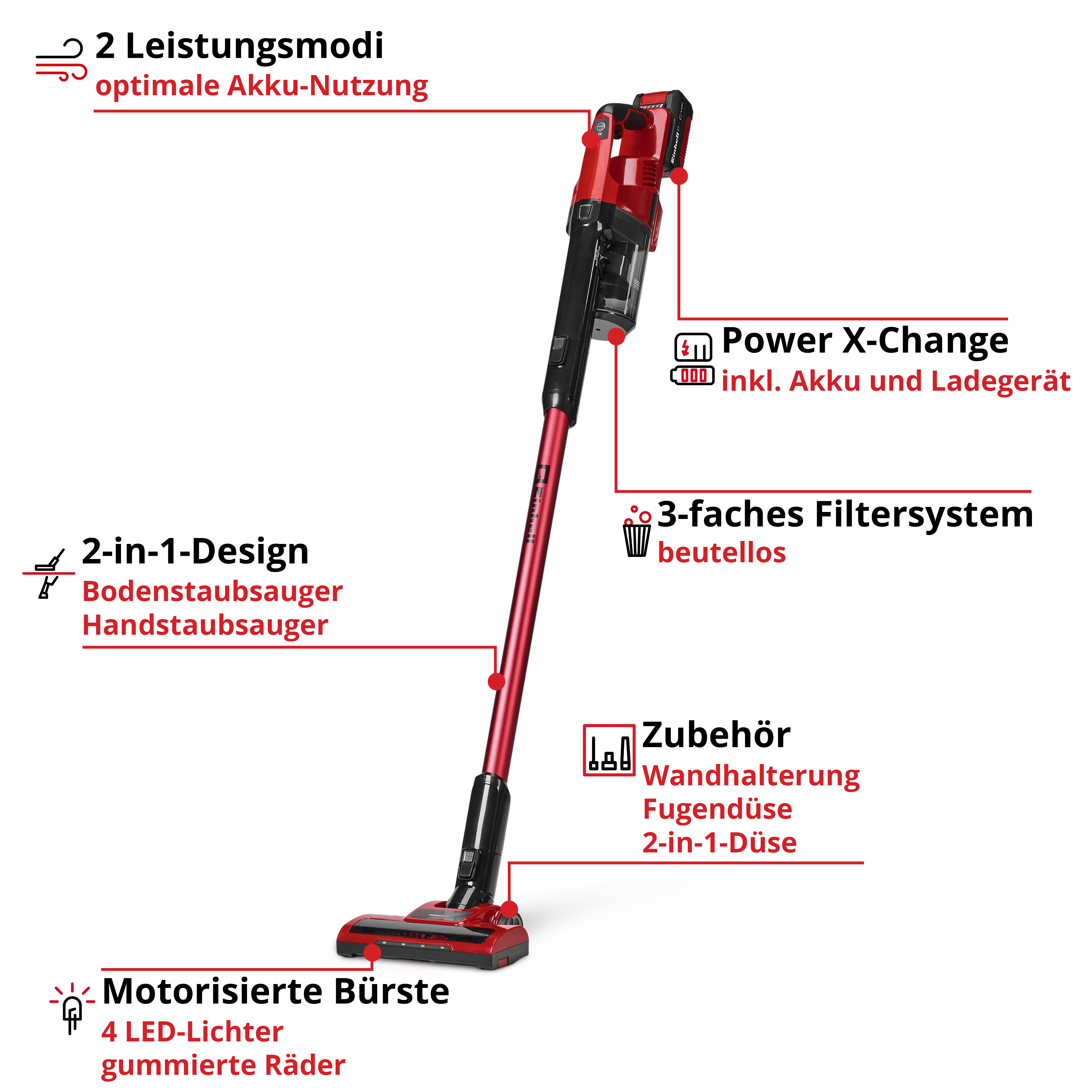 Roter Akku-Staubsauger mit Zubehör: 2 Leistungsmodi, 2-in-1-Design, Power X-Change Akku.