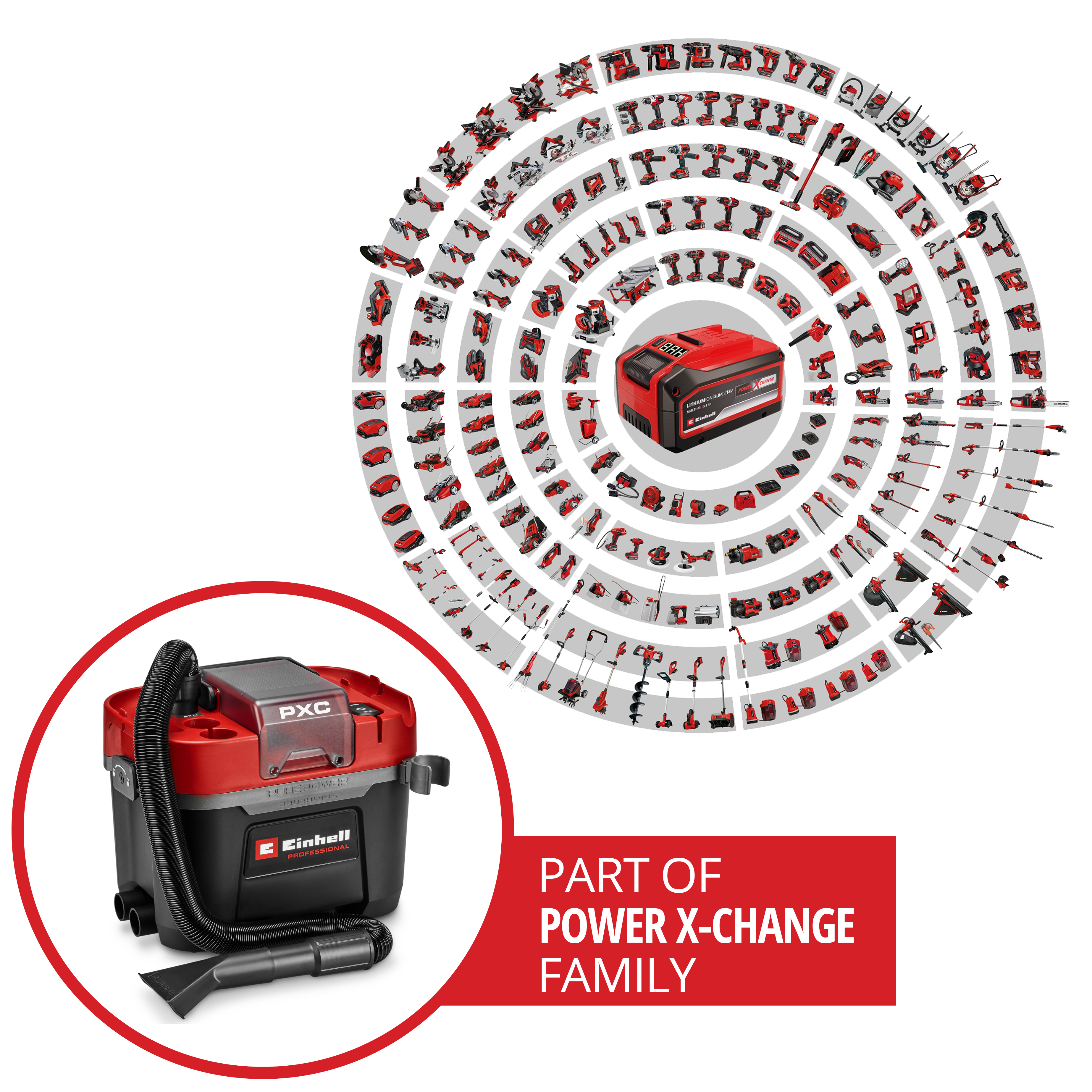 Einhell Power X-Change Werkzeuge, darunter ein Staubsauger, Bohrmaschinen und Sägen.