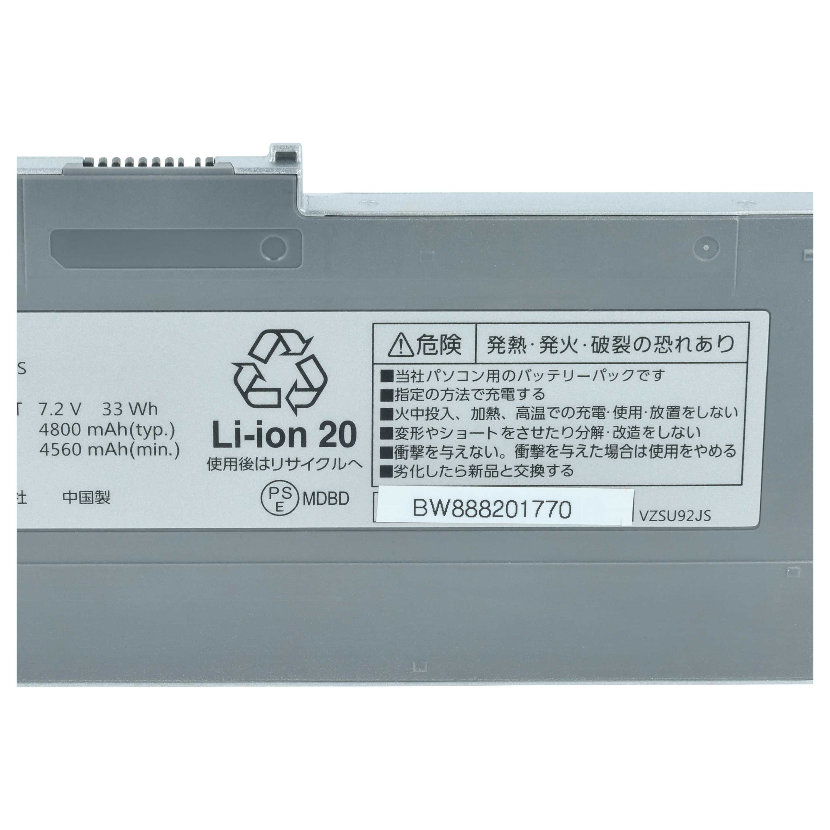 Ein grauer Laptop-Akku mit Warnhinweisen und Spezifikationen wie 7.2V, 33Wh.