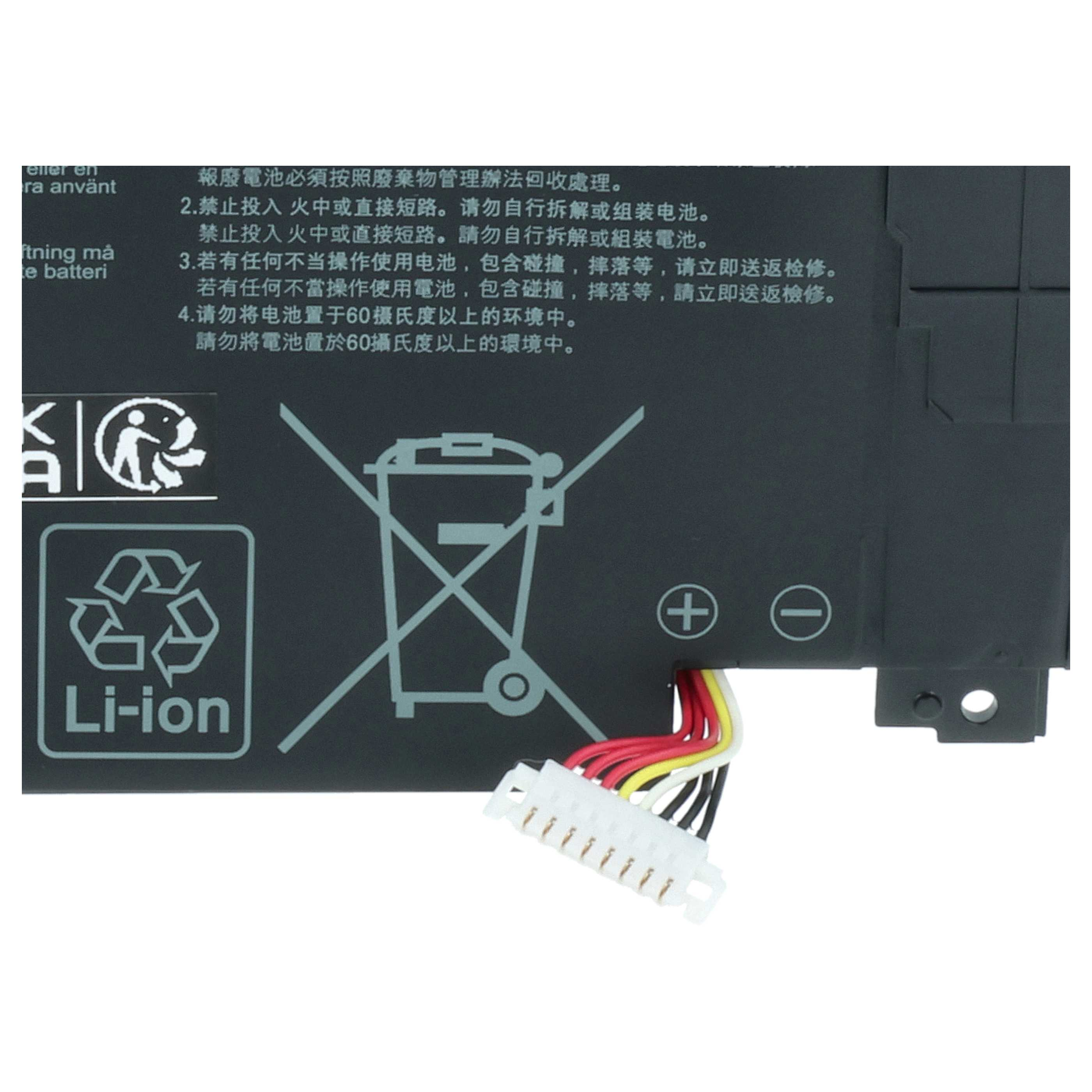 Li-Ion Akku mit Warnhinweisen und Anschlusskabel. Entsorgungshinweise auf Chinesisch.
