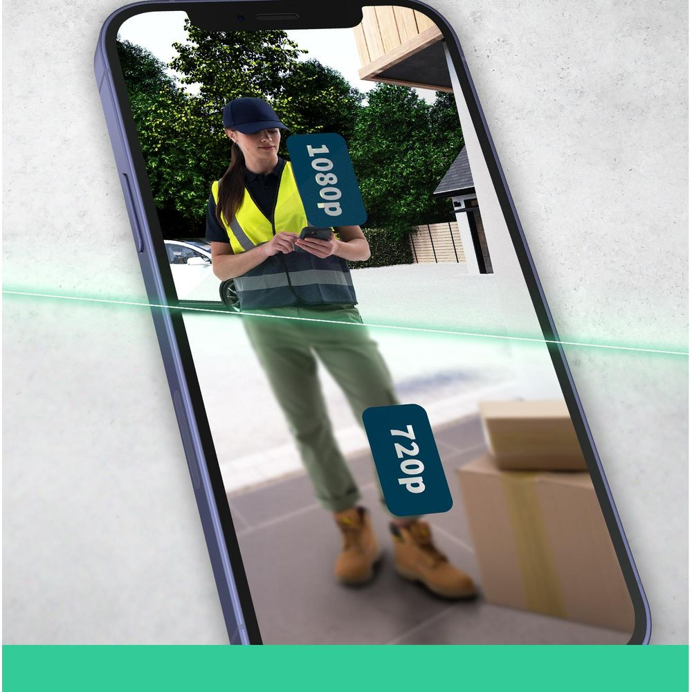 Eine Frau in Warnweste hält Schilder mit "1080p" und "720p" vor einer Überwachungskamera.