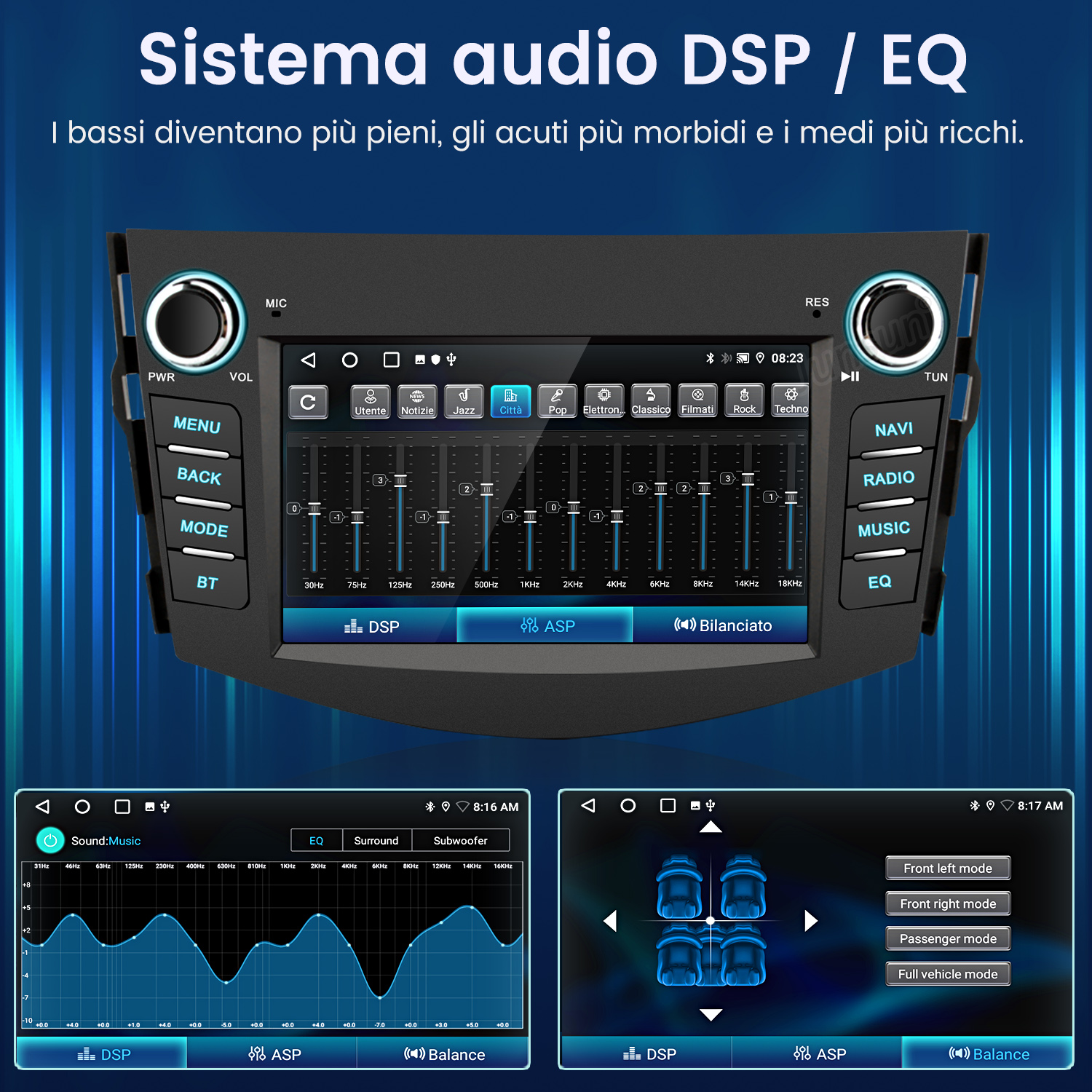 Sistema audio auto: impostazioni EQ, equalizzatore audio e configurazione altoparlanti.