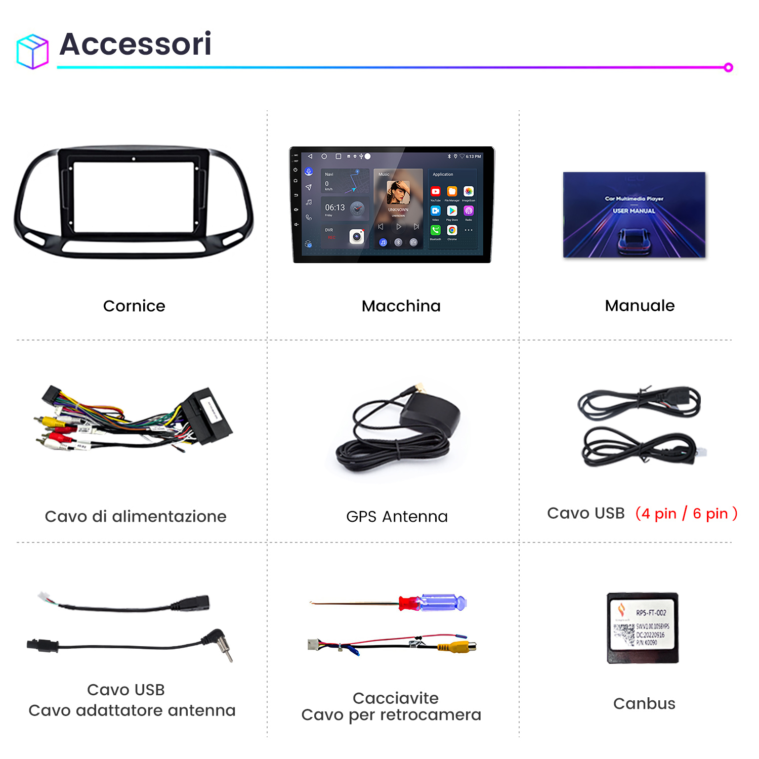 L'immagine mostra accessori auto: cornice, schermo, manuale, cavi, antenna, cavo USB e Canbus.