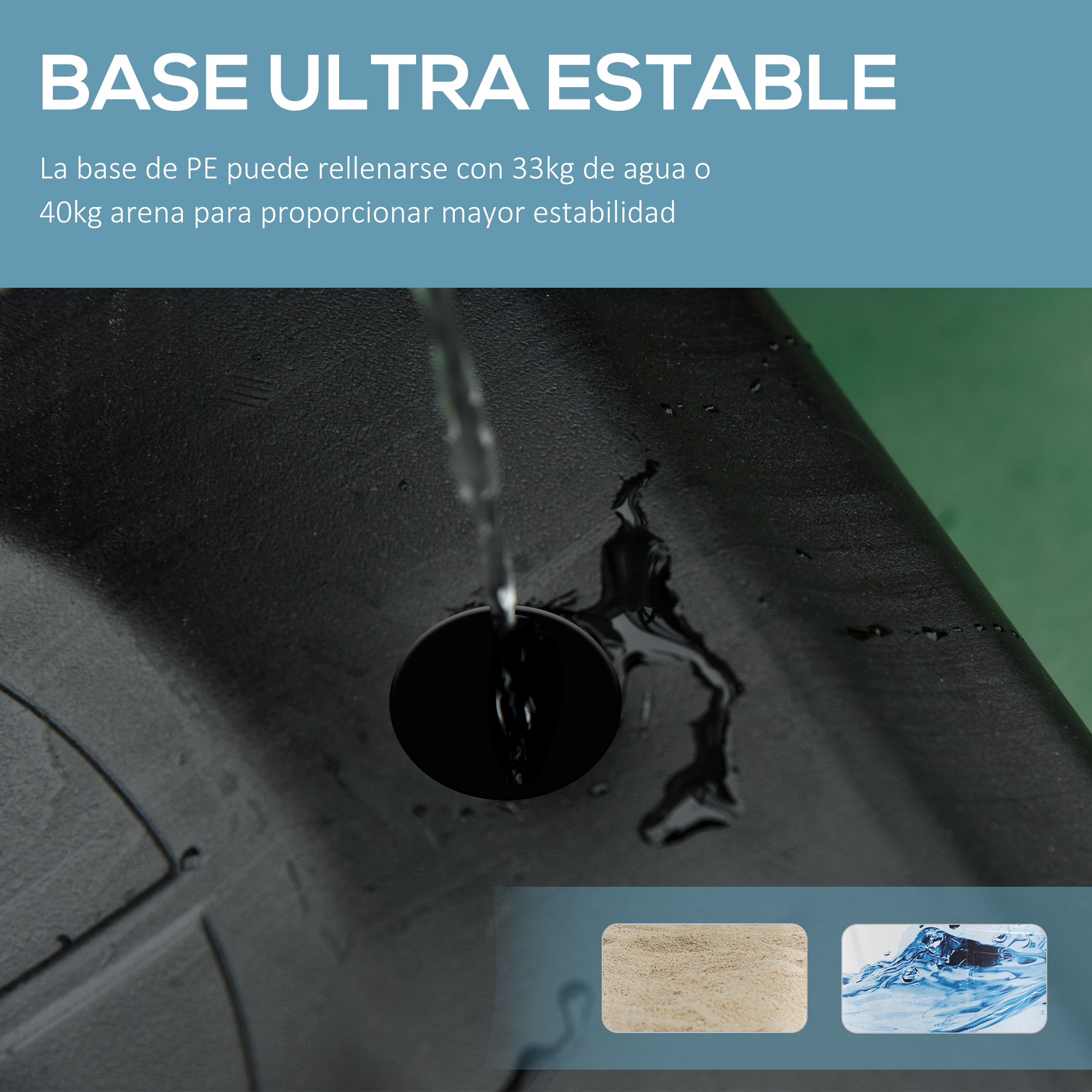 Base negra llenándose de agua; arena y agua en imágenes incrustadas.