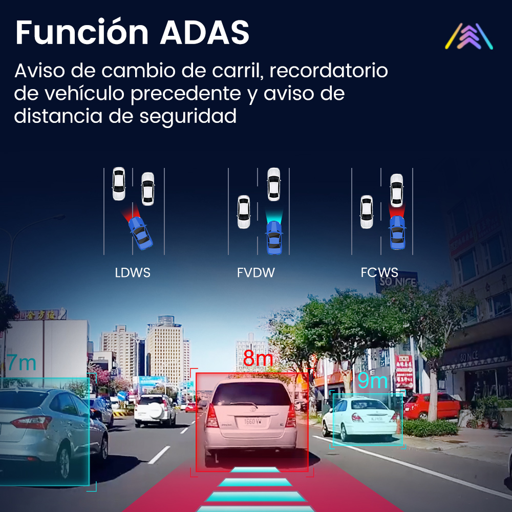 Funciones ADAS: Aviso de cambio de carril, colisión frontal, distancia.