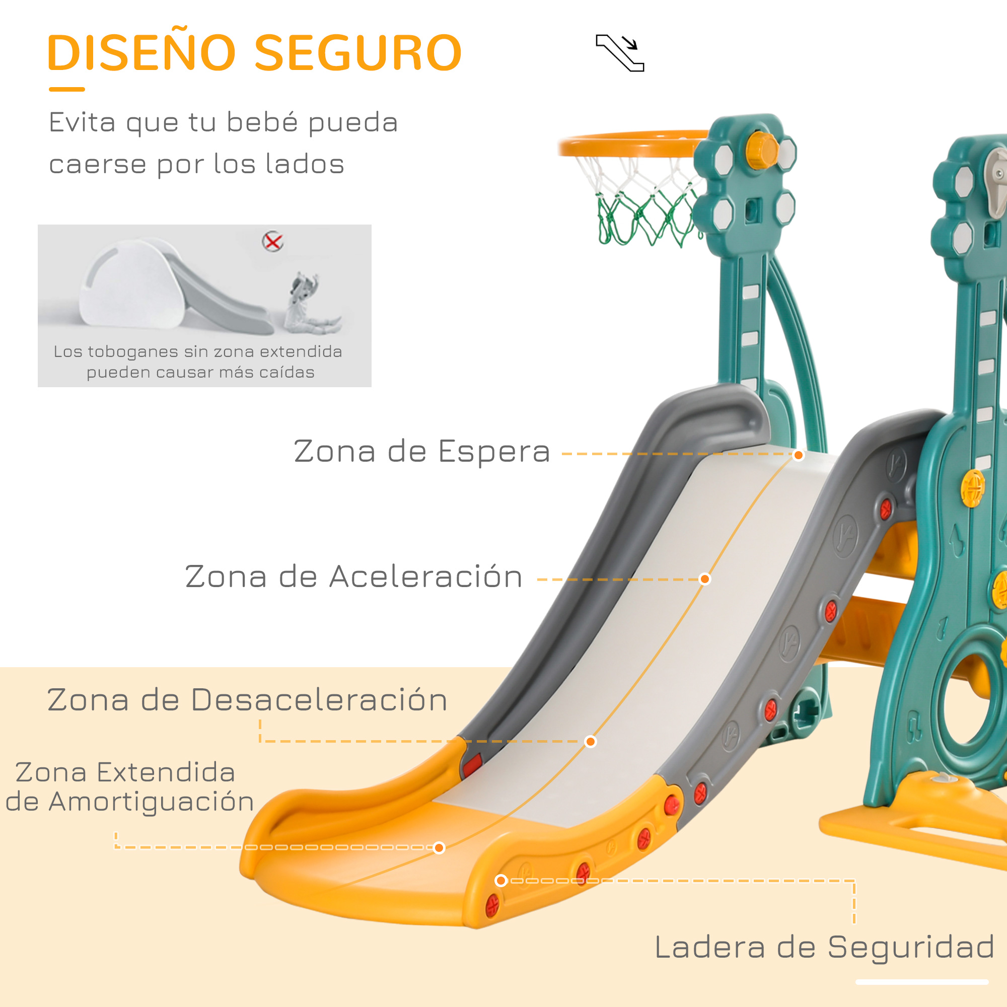 Rampa verde y amarilla con canasta y características de seguridad.