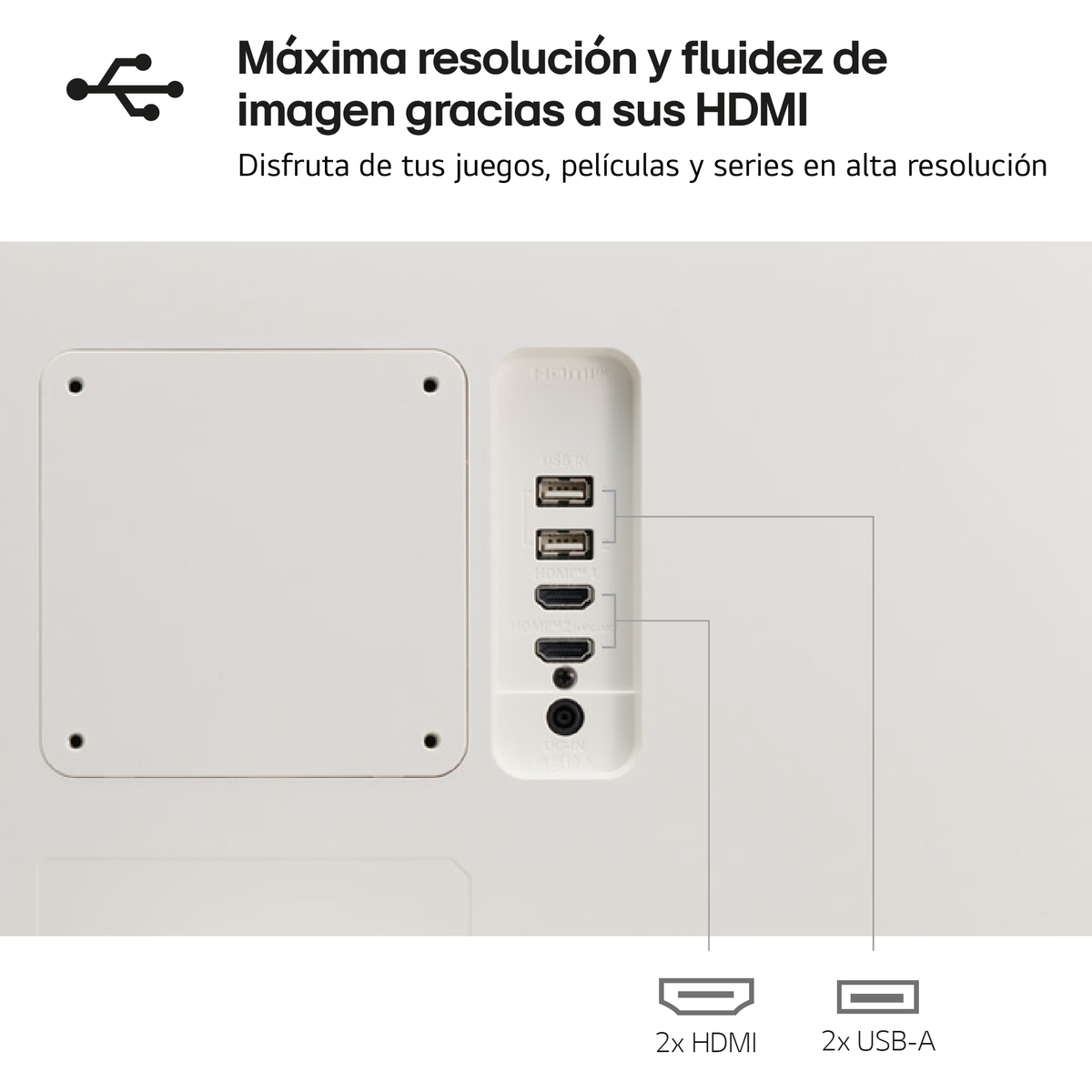 Panel tylny z 2 portami HDMI i 2 portami USB-A.