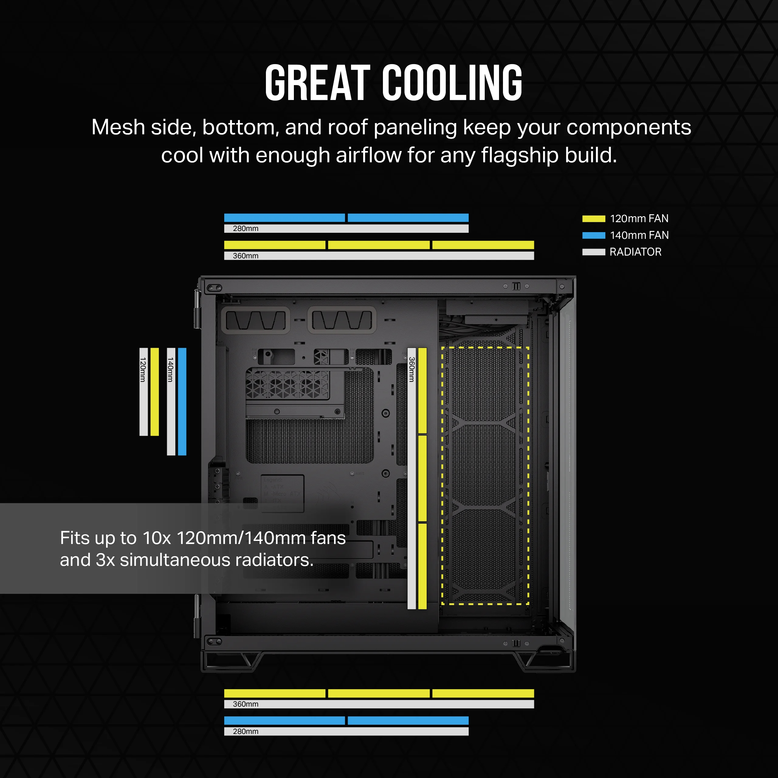 Caja de PC con paneles de malla para gran refrigeración, mostrando tamaños de ventilador y radiador.