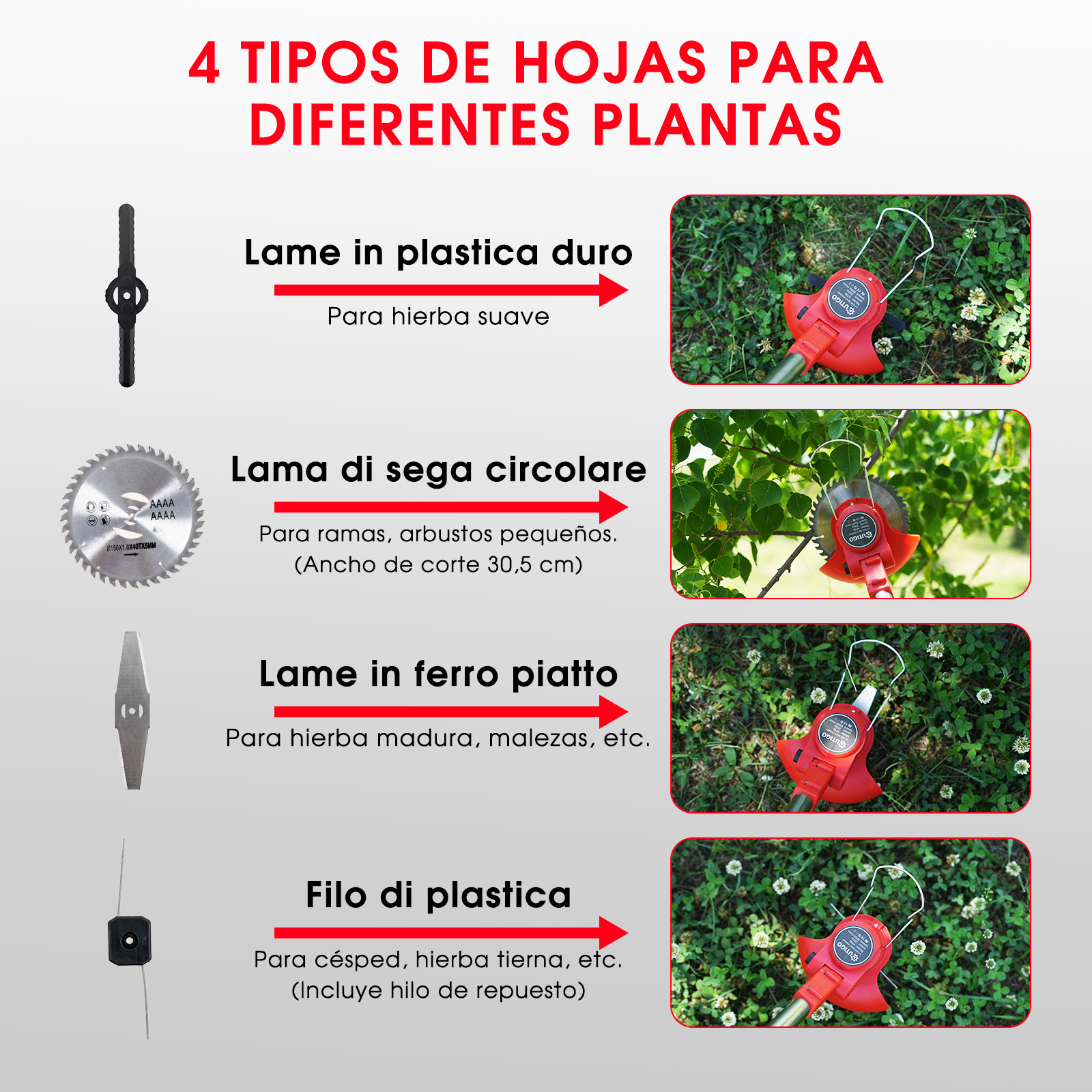 Cuatro tipos de cuchillas para desbrozadora: plástico, sierra, metal, hilo.
