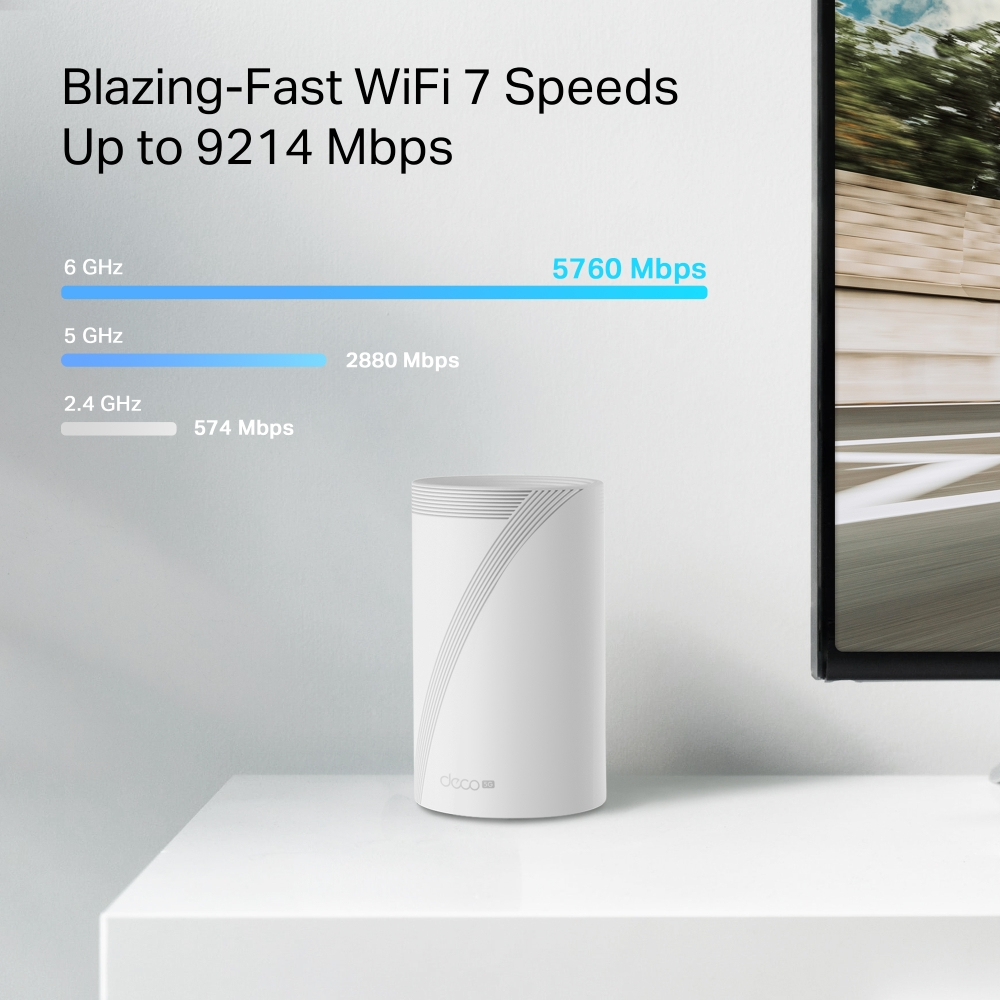 Weißer WLAN-Router mit Geschwindigkeitsanzeigen für 6 GHz, 5 GHz und 2,4 GHz.