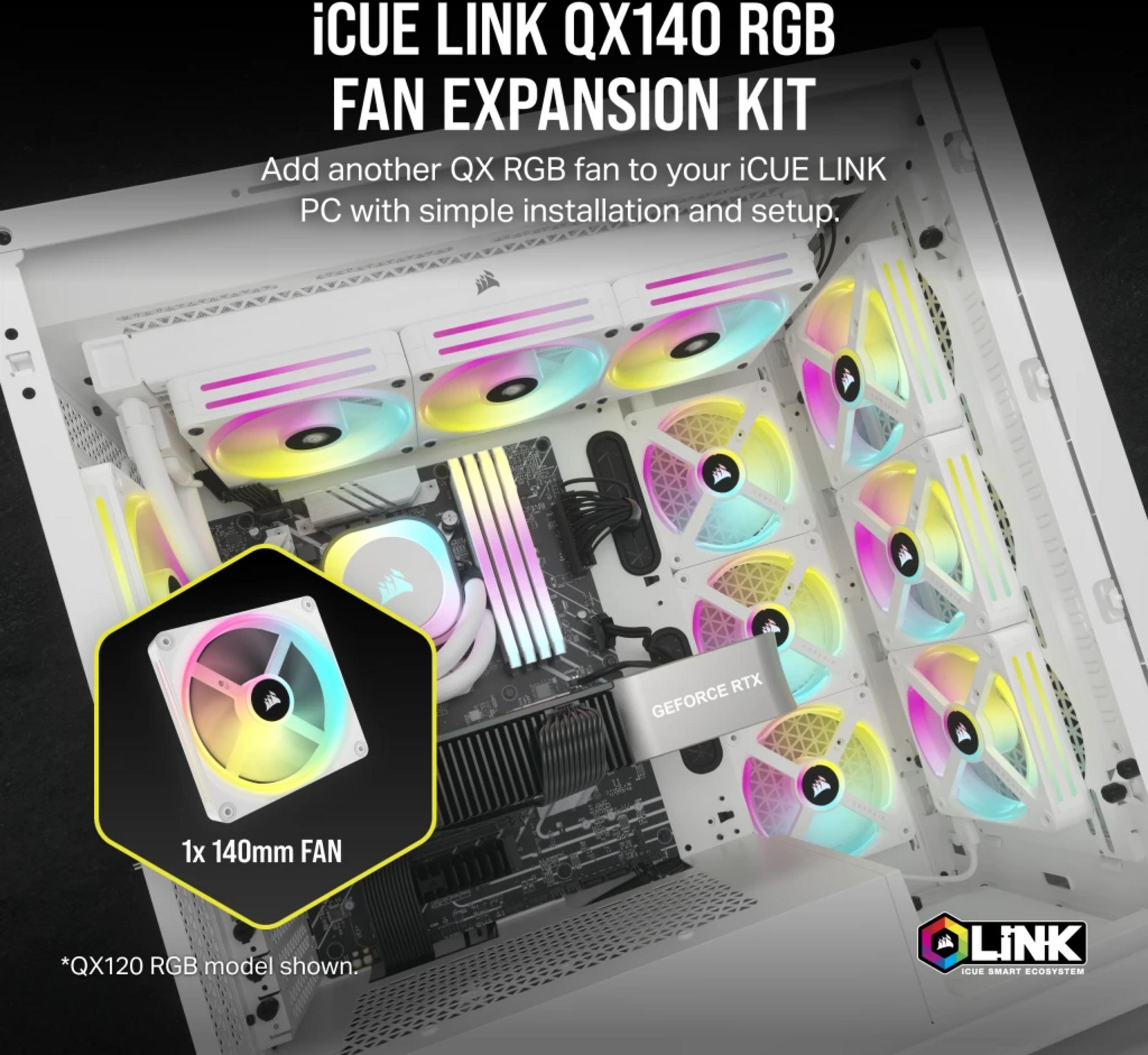 Einbau eines weißen PCs mit vielen RGB-Lüftern und der Aufschrift 'iCUE LINK'