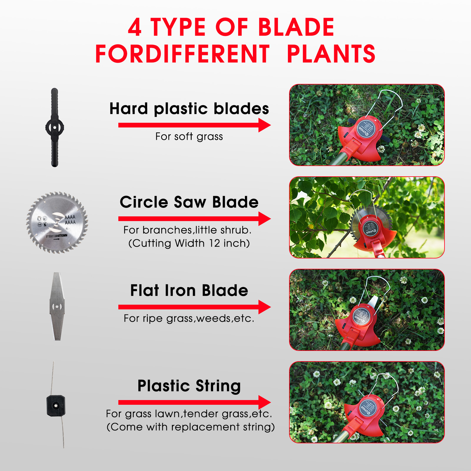 Cztery rodzaje ostrzy do różnych roślin: twarde tworzywo, tarcza, płaskie żelazo, żyłka.