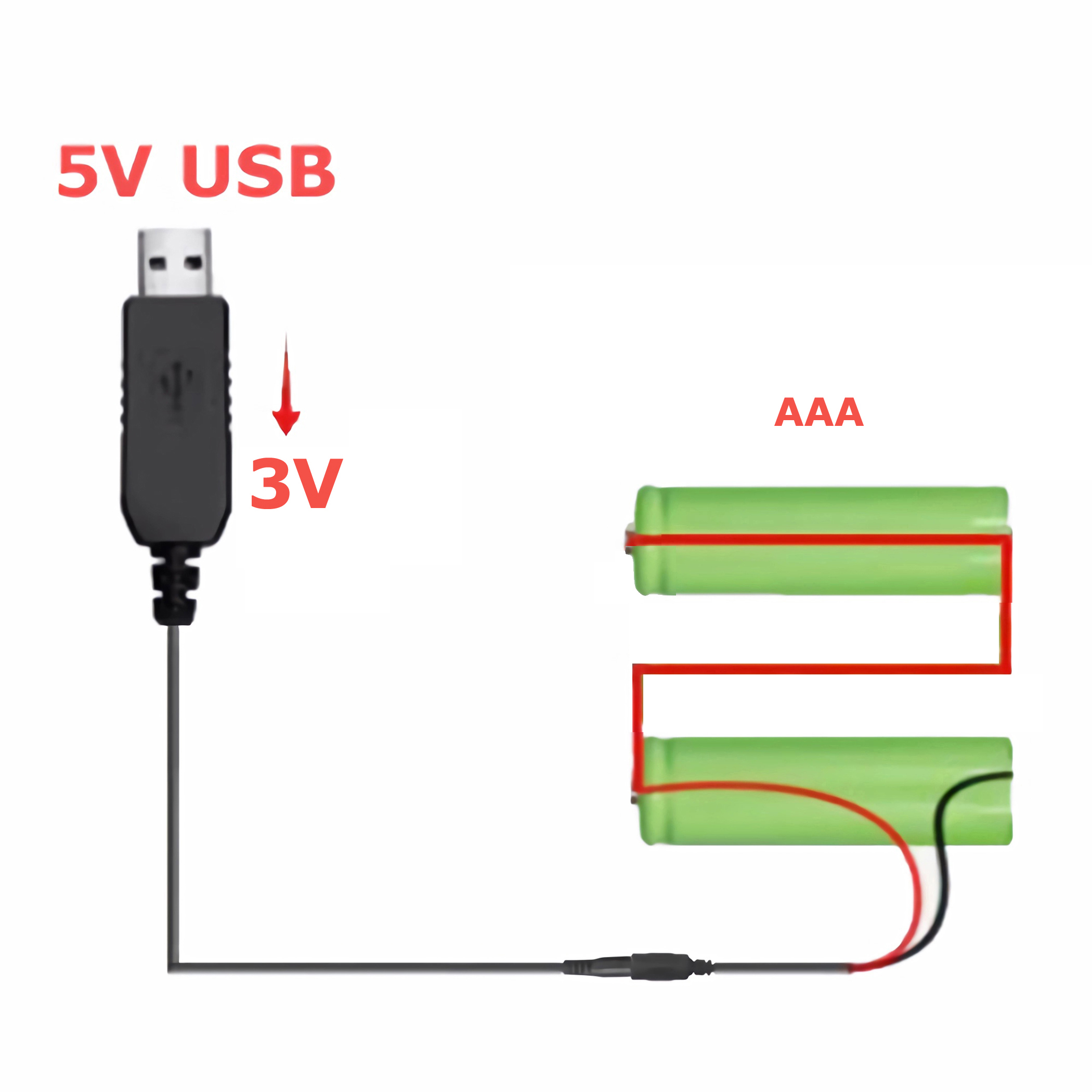 5V USB-Adapter mit 3V-Beschriftung neben zwei AAA-Batterien.