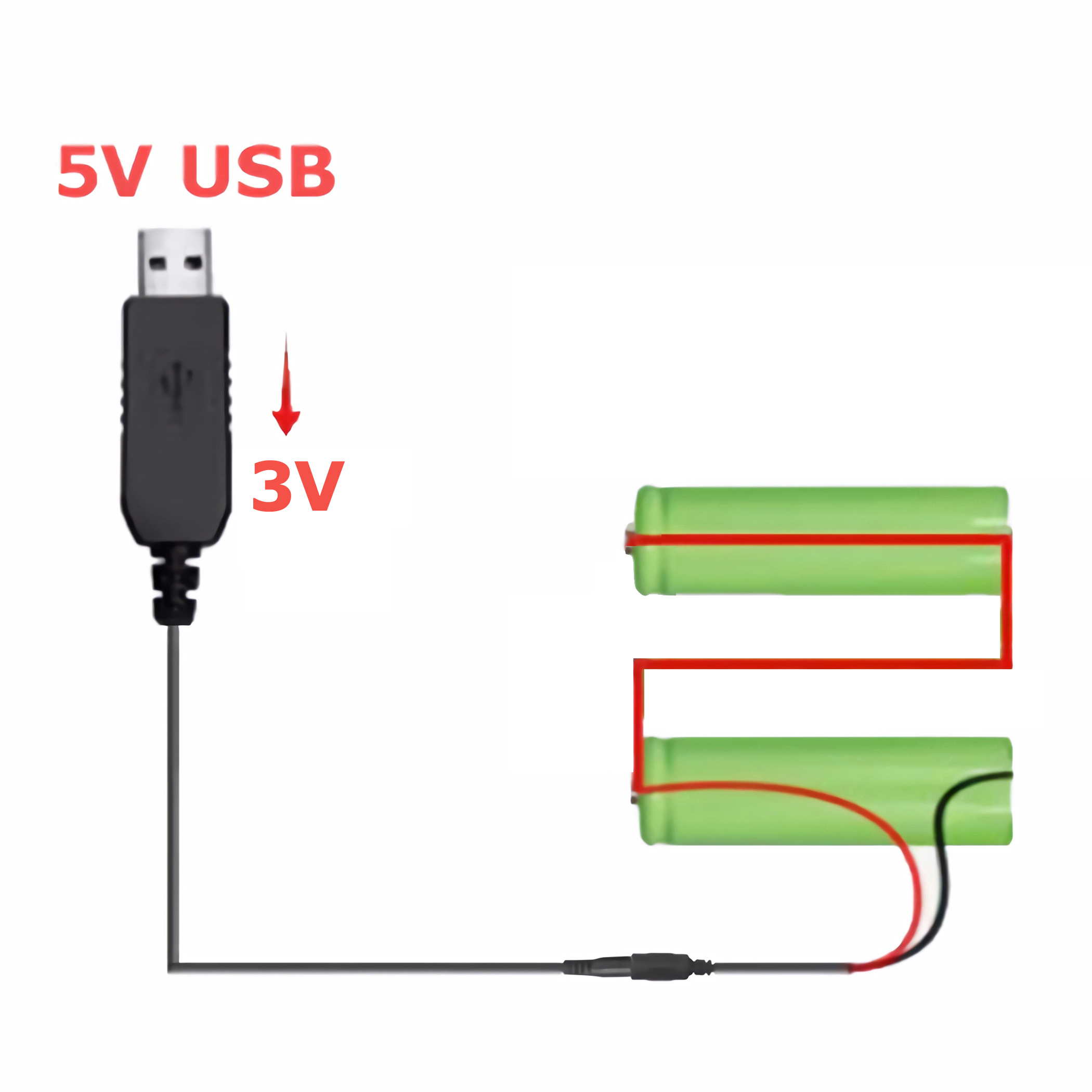 5V USB-Adapter mit rotem Pfeil, der auf 3V zeigt, verbunden mit zwei grünen Batterien.