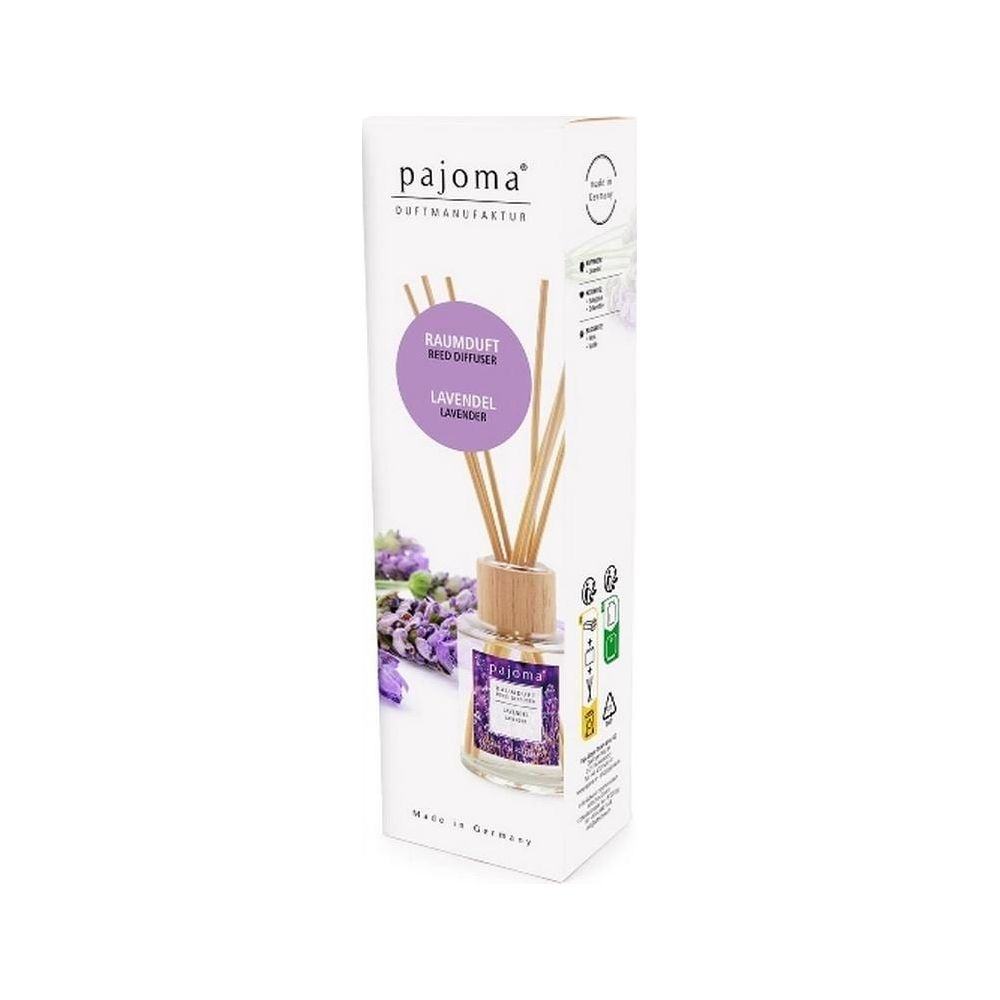 Ein Karton mit einem Lavendel-Raumduft-Diffusor mit Holzdeckel und Stäbchen.
