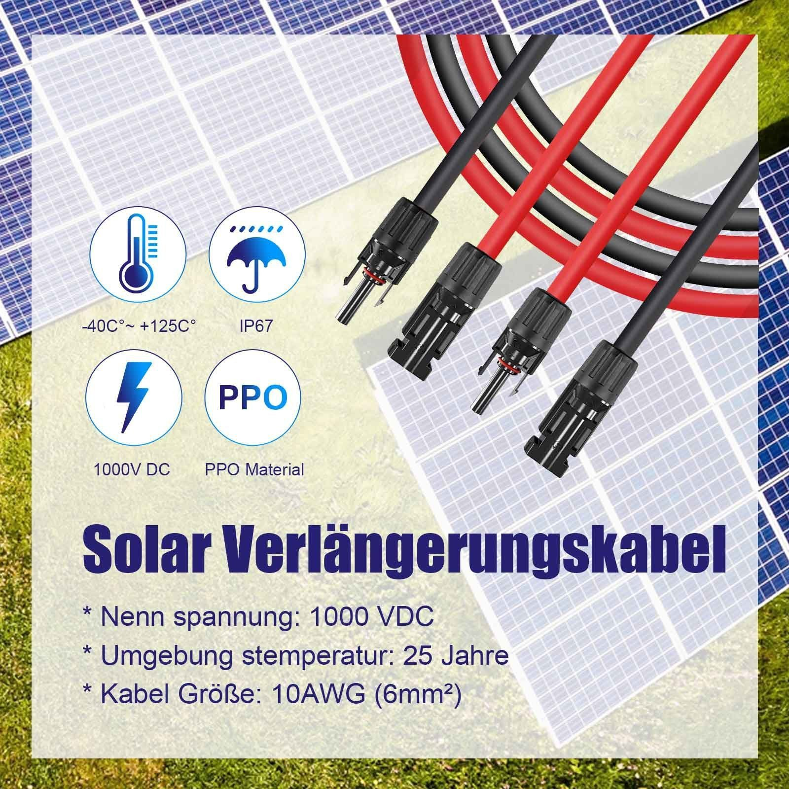 Rote und schwarze Solarkabel mit Steckern vor Solarpanels. Icons zeigen Temp., IP67, 1000V.
