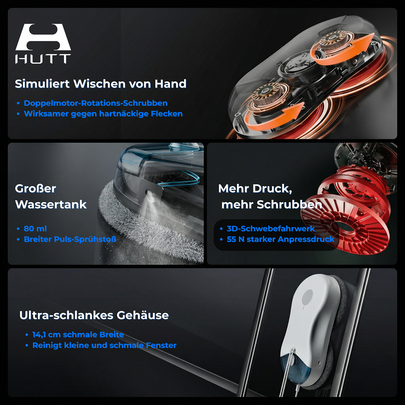 HUTT Roboter: Doppelmotor, 80ml Wassertank, 55N Druck, 14.1cm schmal.