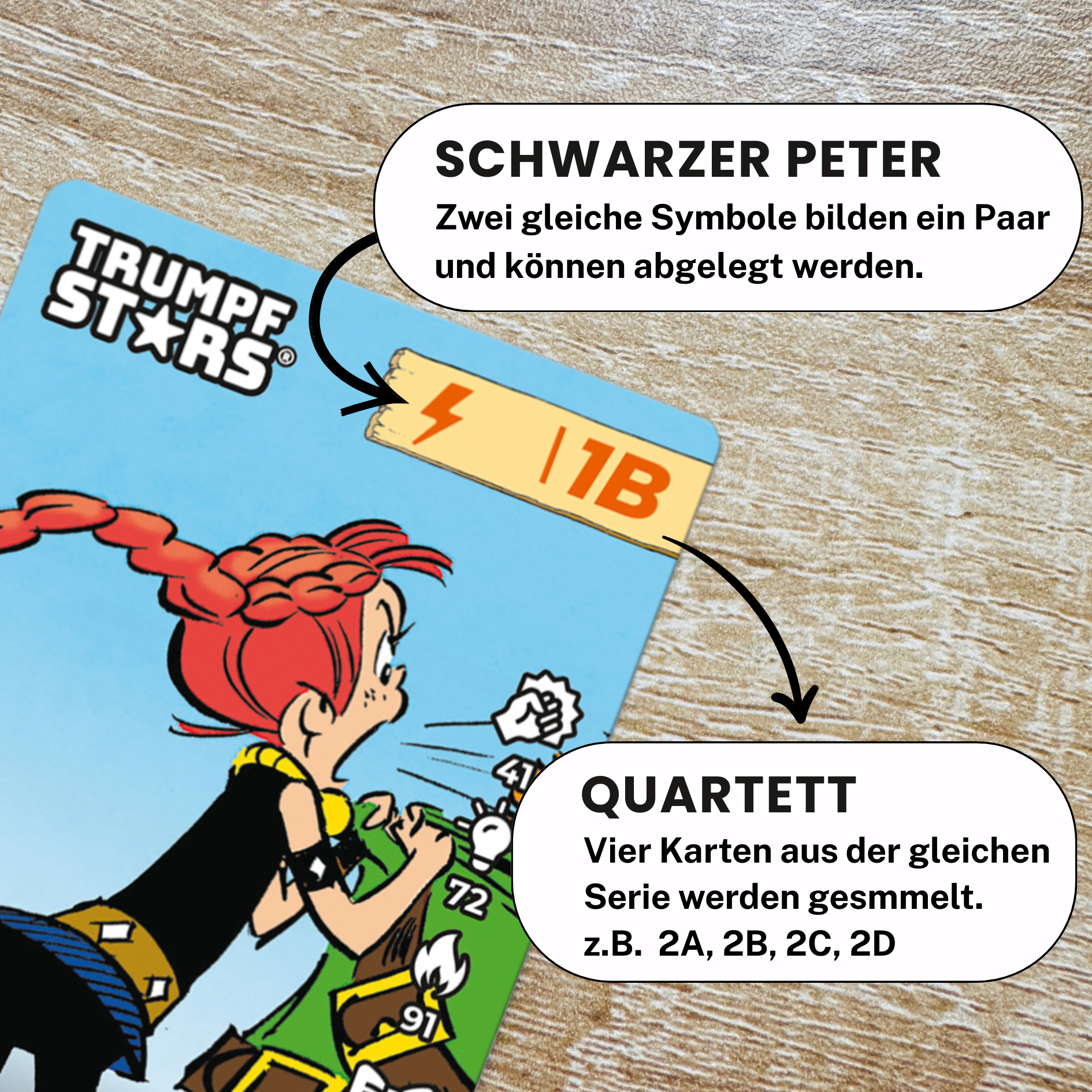Ein Kartenspiel mit Comicfiguren auf blauem Hintergrund. Text erklärt Regeln.