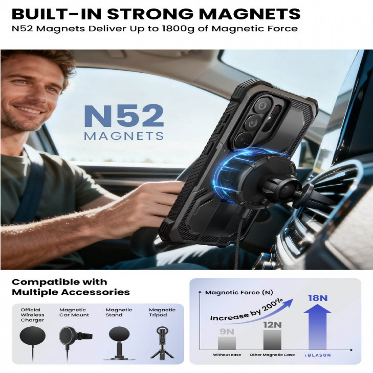 Mann im Auto mit Handyhalterung. Diagramm zeigt Magnetkraft.