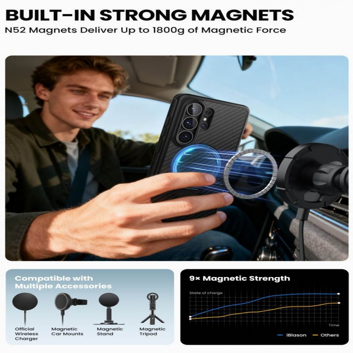 Mann im Auto hält Handy an Magnetbefestigung. Kompatibel mit Zubehör.