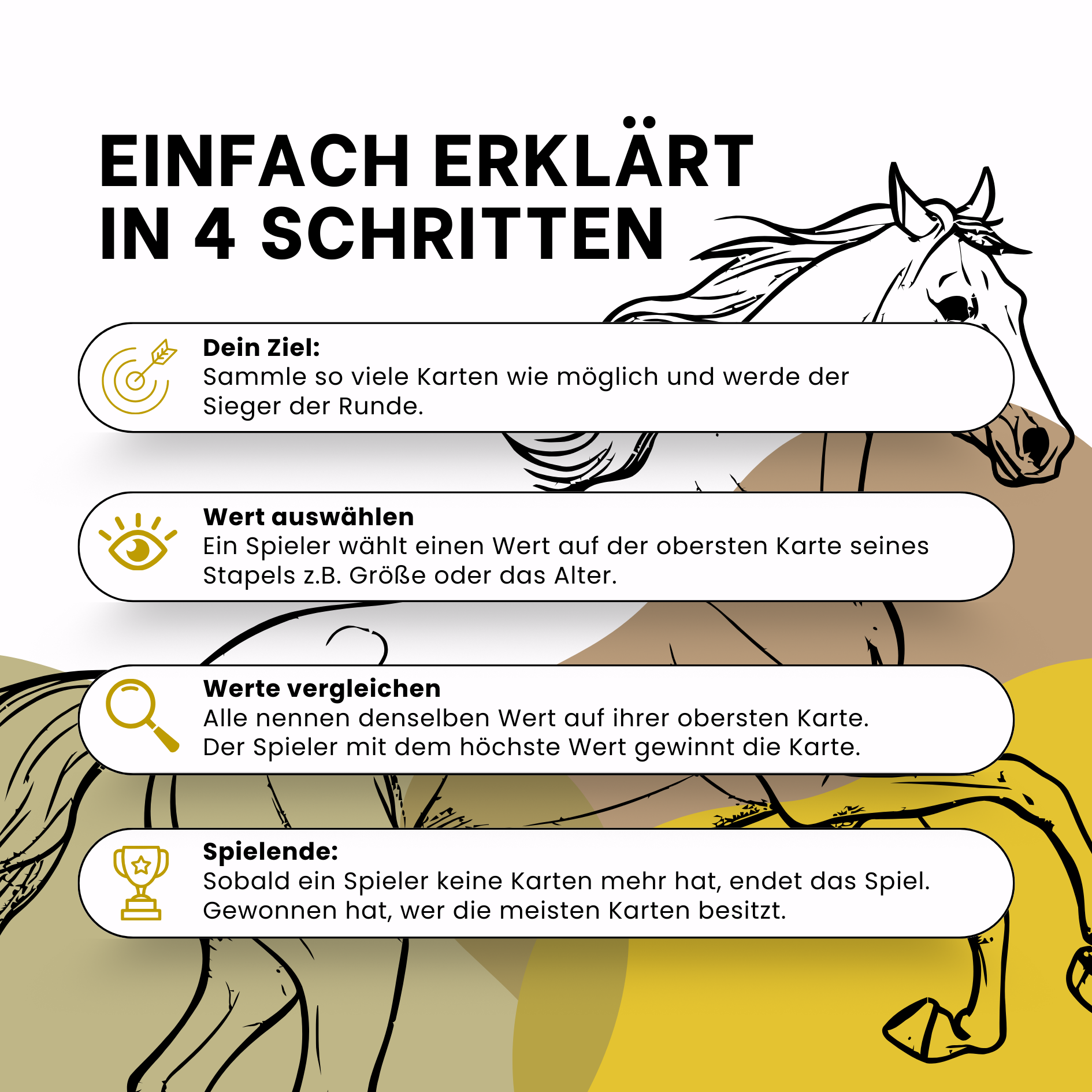 Anleitung in 4 Schritten: Ziel, Wert auswählen, Werte vergleichen, Spielende.