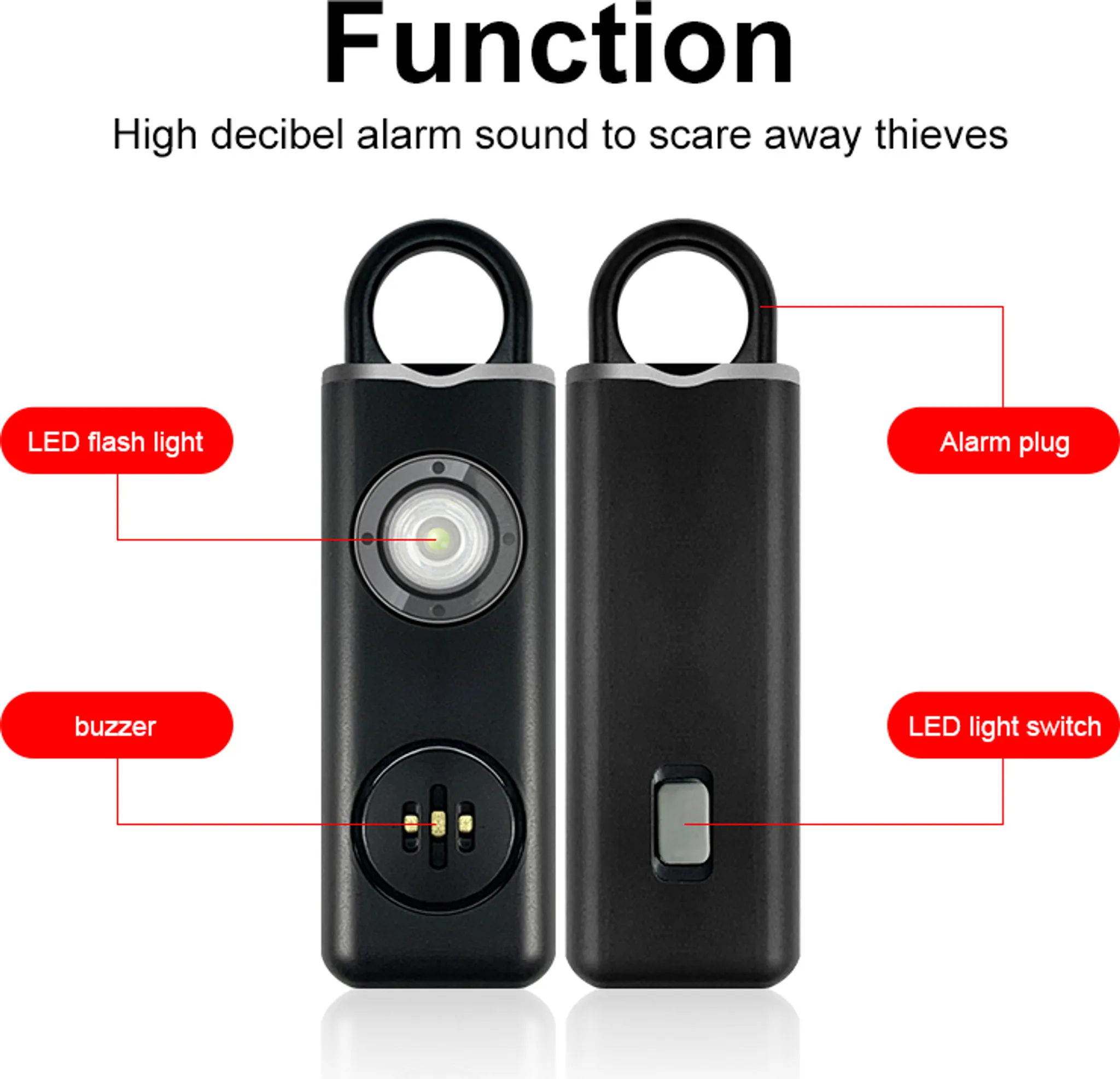 Zwei schwarze persönliche Alarmgeräte mit Beschriftungen für LED-Licht und Alarmstecker.