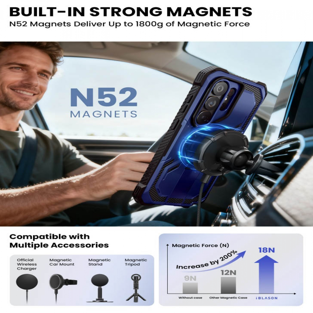 Mann im Auto mit Handy an magnetischer Halterung. Zubehörsymbole enthalten.