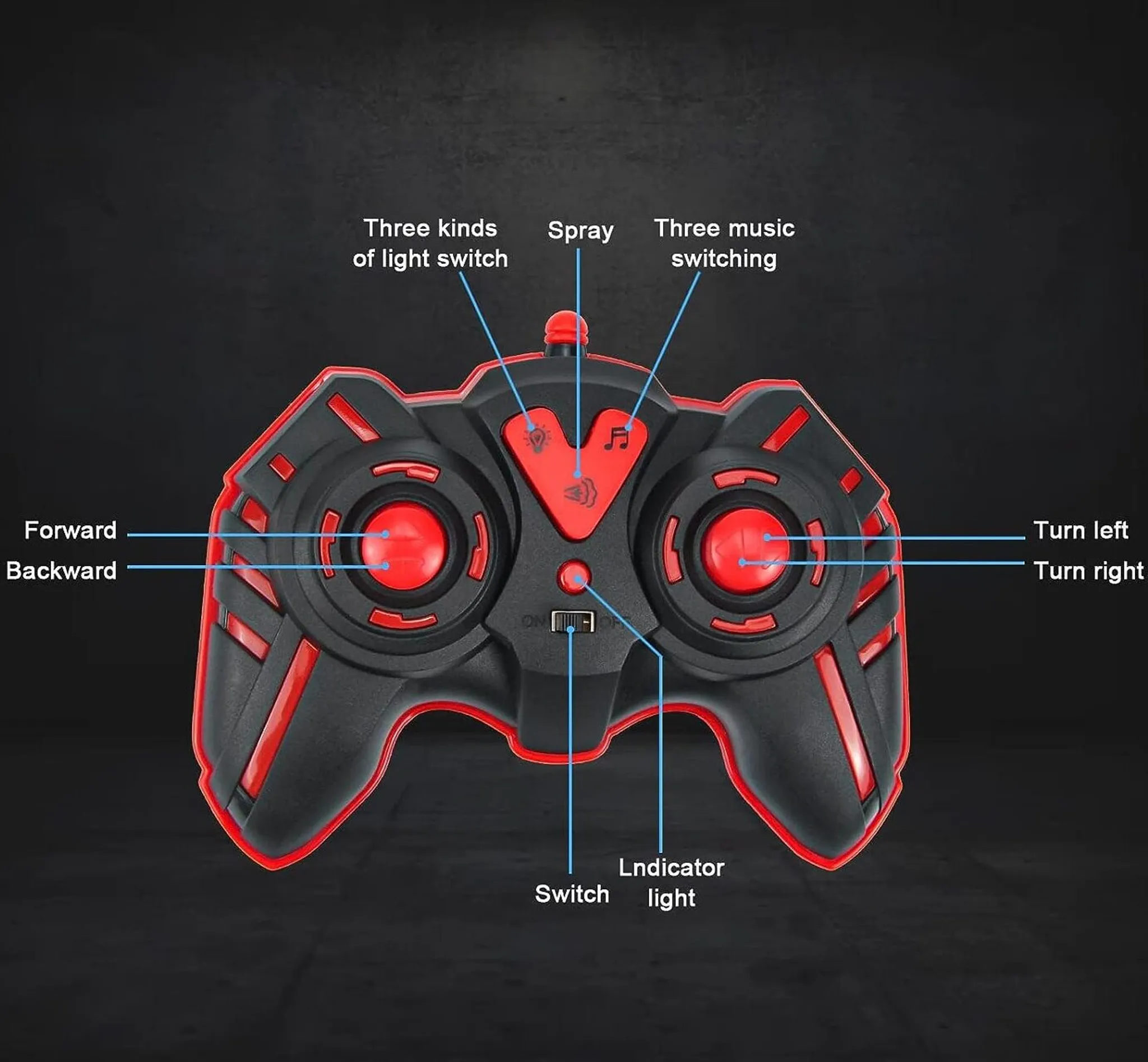 Ein roter und schwarzer Fernbedienungs-Controller mit Joysticks und Knöpfen.