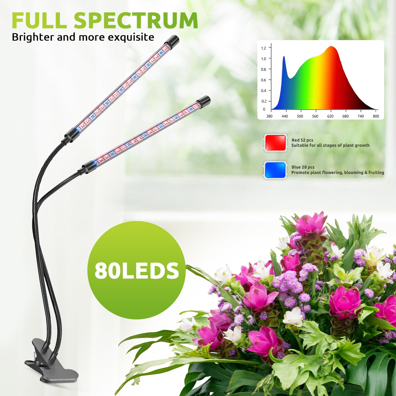 Pflanzenlampe mit zwei flexiblen Armen, Spektrumanalyse und Blumen.