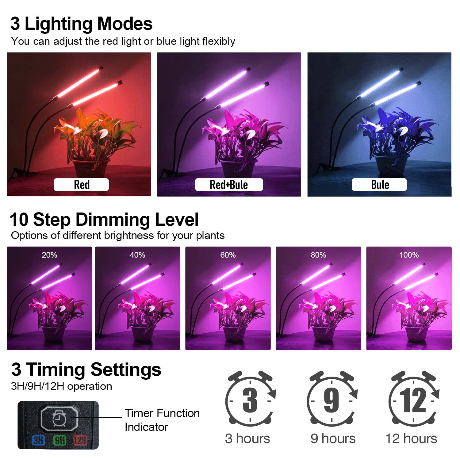 Pflanzenlampe mit 3 Lichtmodi (Rot, Rot+Blau, Blau), 10 Helligkeitsstufen und 3 Timer.