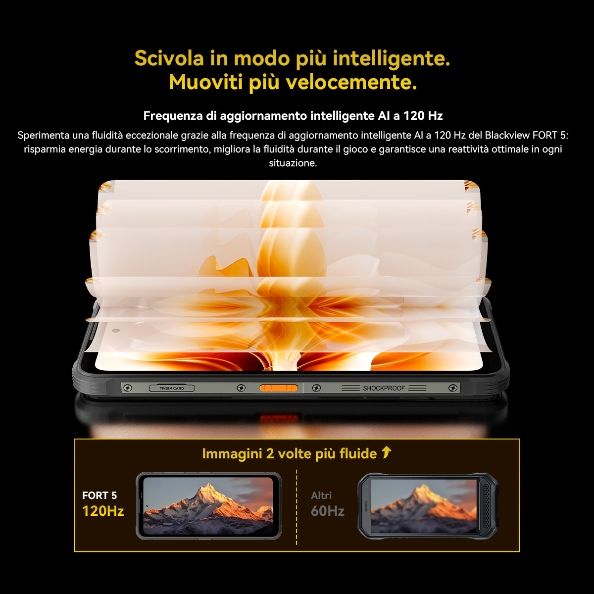 Uno smartphone a 120Hz mostra immagini più fluide di uno a 60Hz.