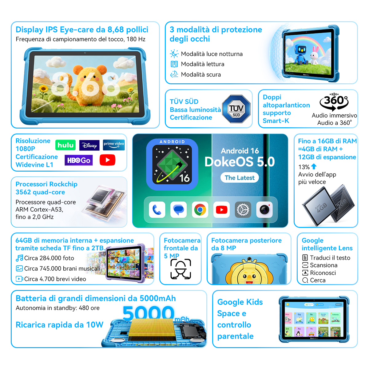 Un tablet con Android 16, display da 8,68 pollici, batteria da 5000 mAh e specifiche fotocamera.