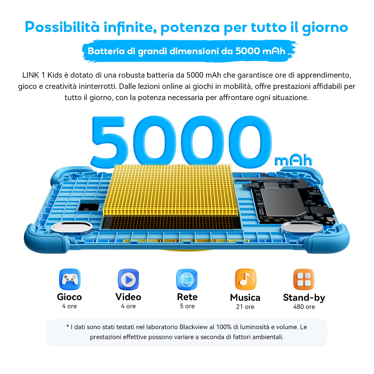 Tablet blu con batteria da 5000 mAh in evidenza e tempi di utilizzo.