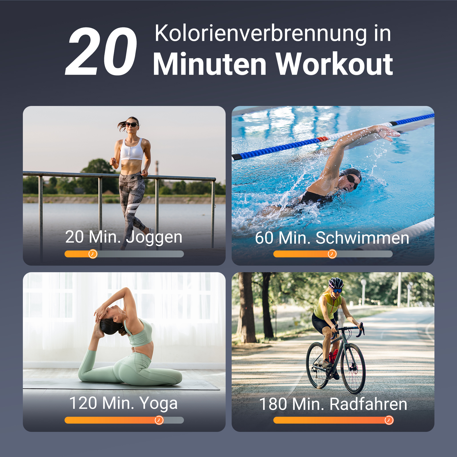 Frau joggt, schwimmt, macht Yoga, fährt Rad. Kalorienverbrauch in Minuten.