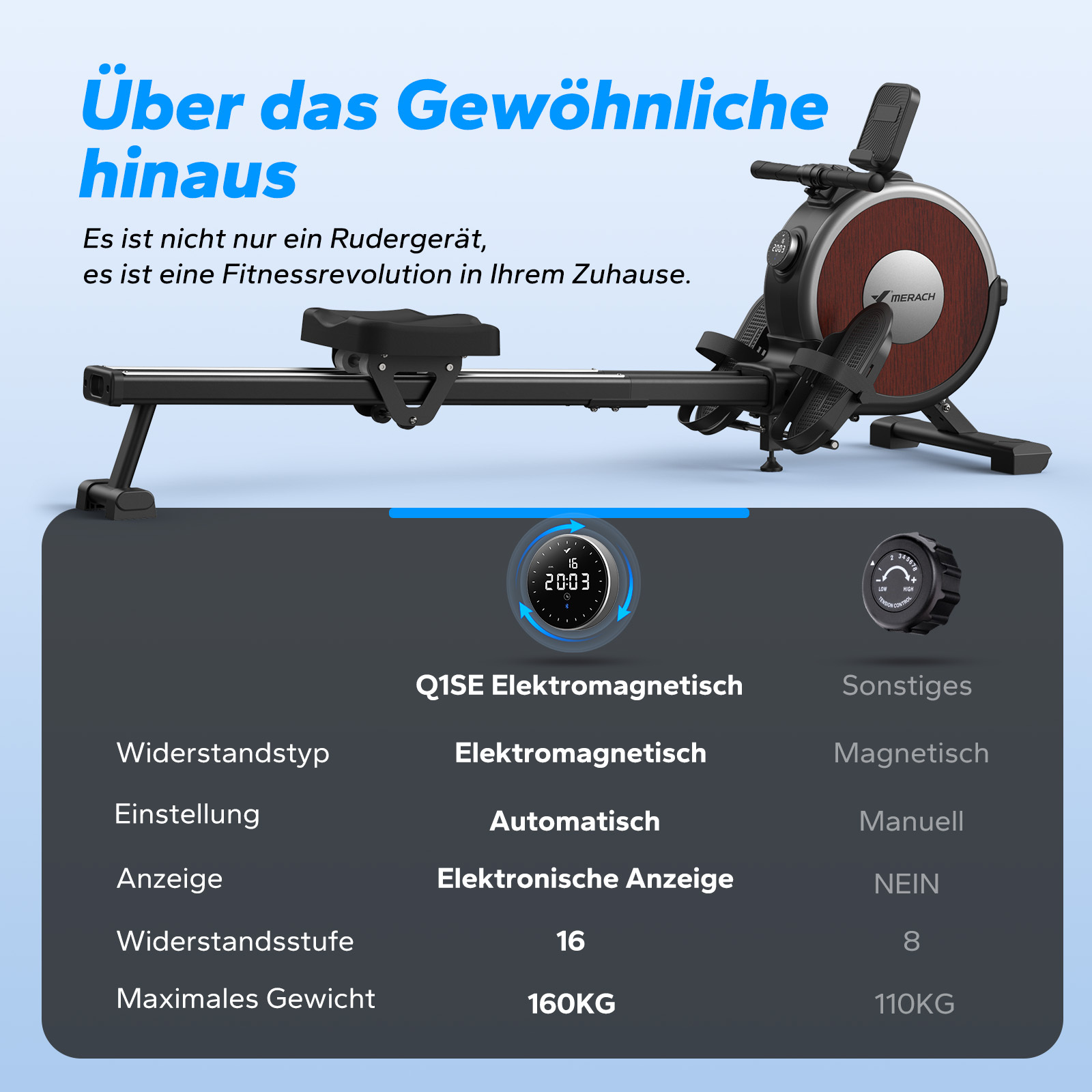 Ein schwarzes Rudergerät mit Holzakzenten und Display. Spezifikationen sind aufgeführt.