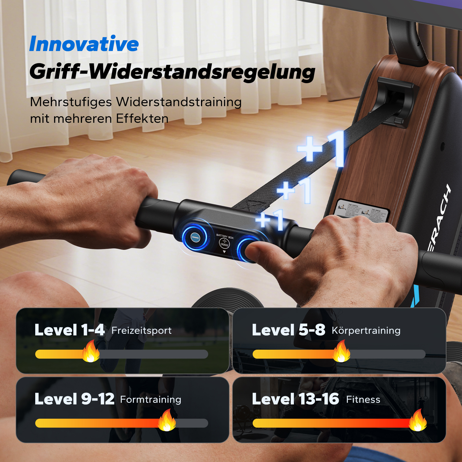 Ergometer mit Anzeige von Widerstandsstufen und Flammen-Symbolen.