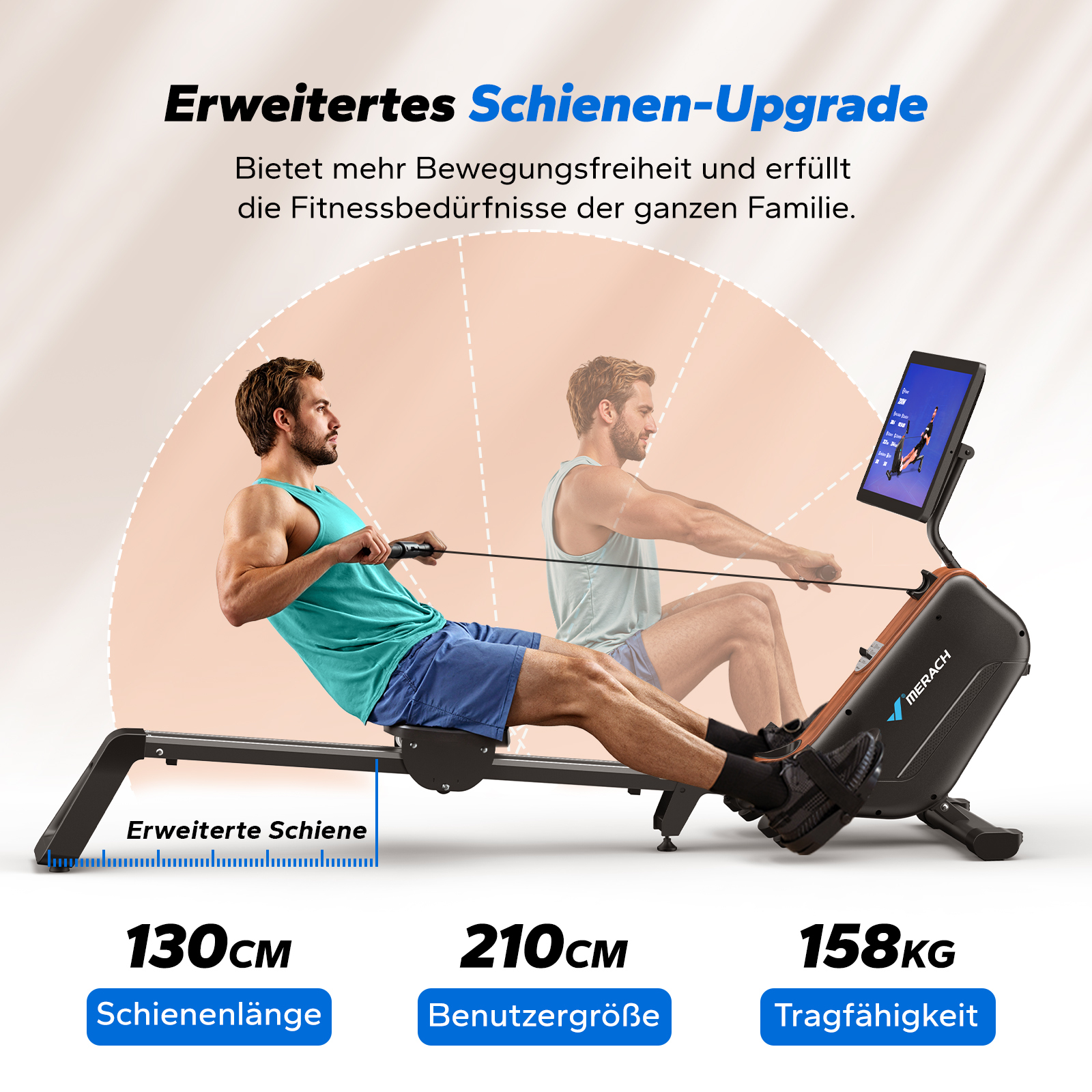 Mann auf Rudergerät, mit Daten zu Länge, Größe und Tragfähigkeit.