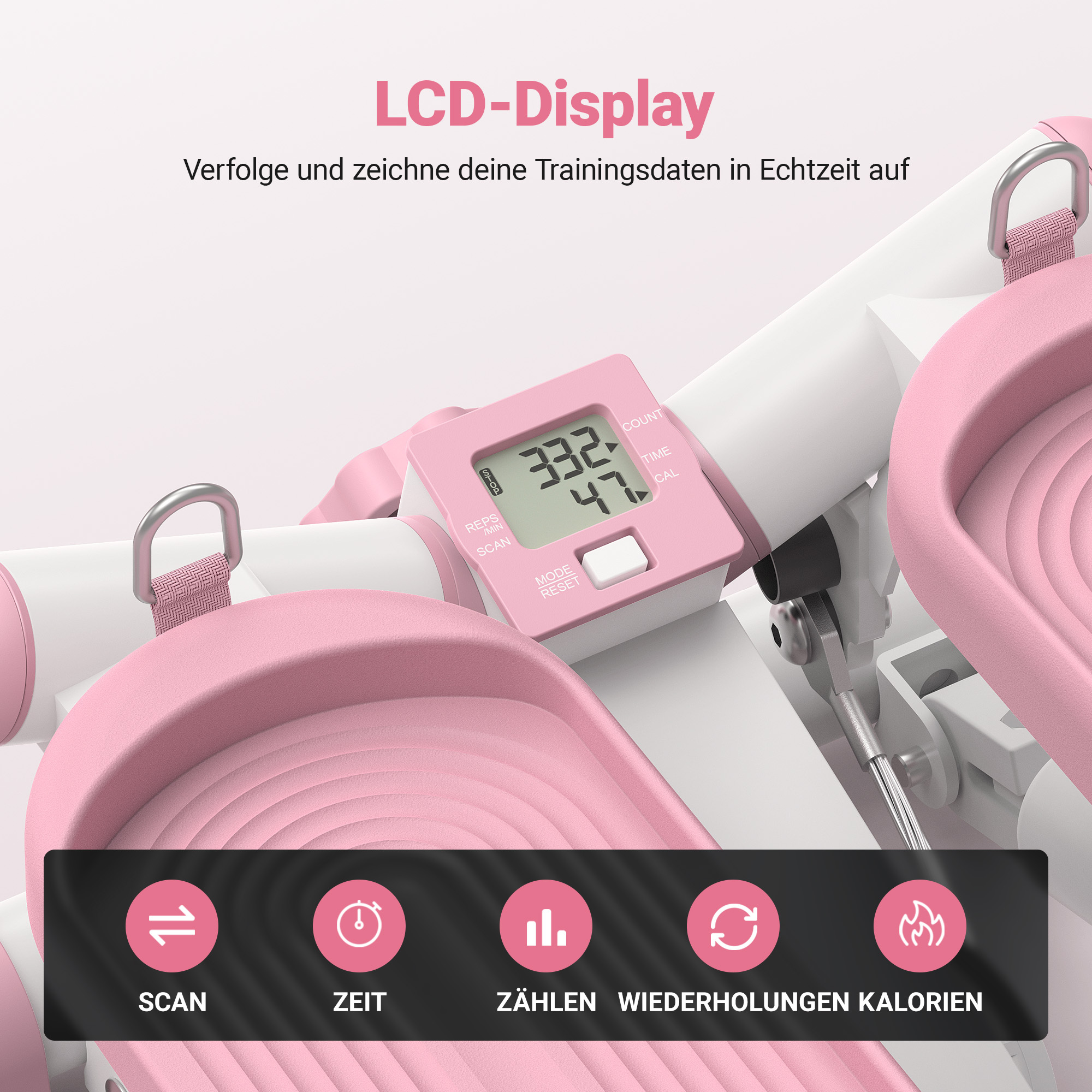 Rosa Stepper mit LCD-Display zeigt Trainingsdaten an. Symbole: Scan, Zeit, Zählen, Wiederholungen, Kalorien.