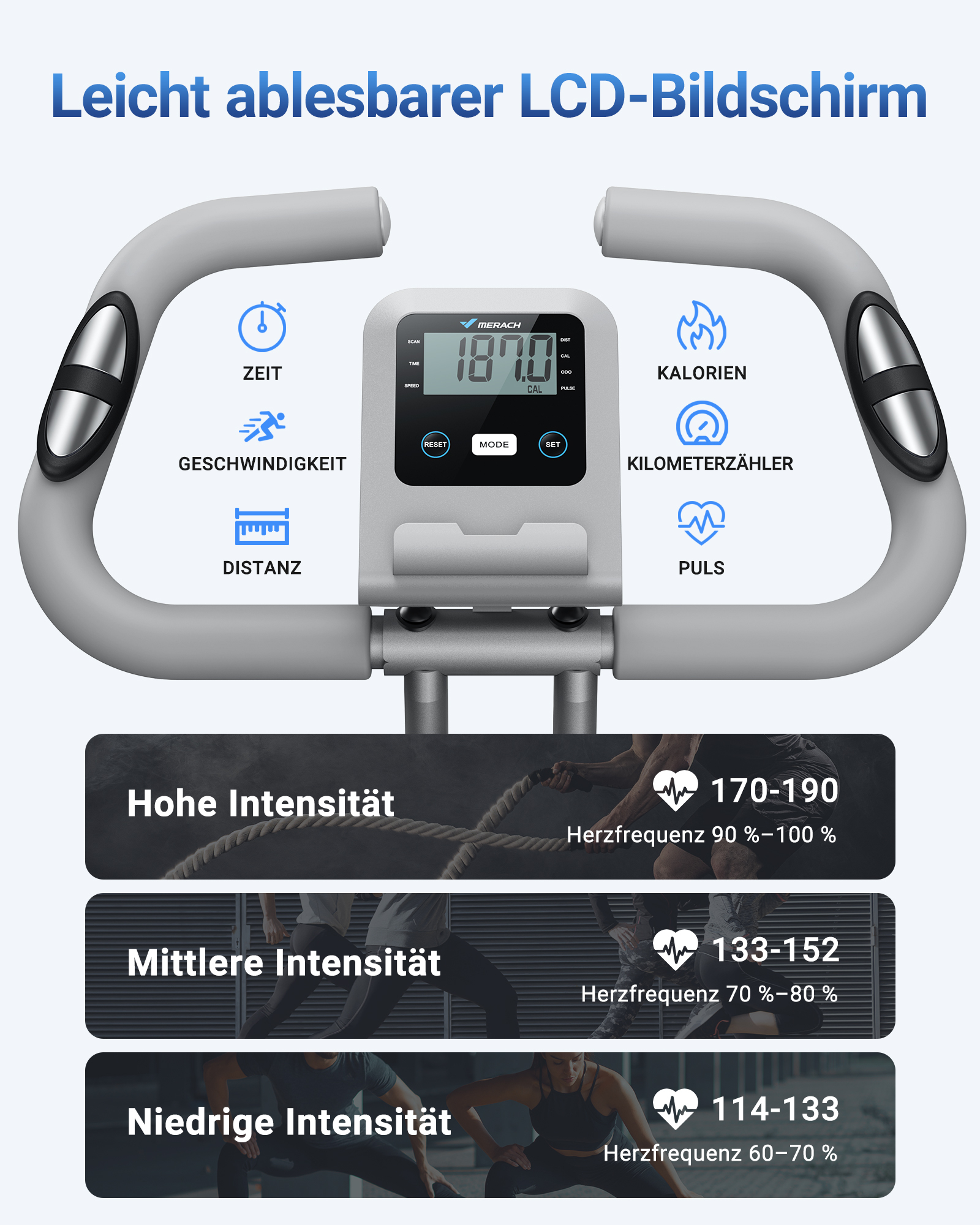 Ergometer-Display zeigt Zeit, Geschwindigkeit, Distanz, Kalorien, Kilometer & Puls.