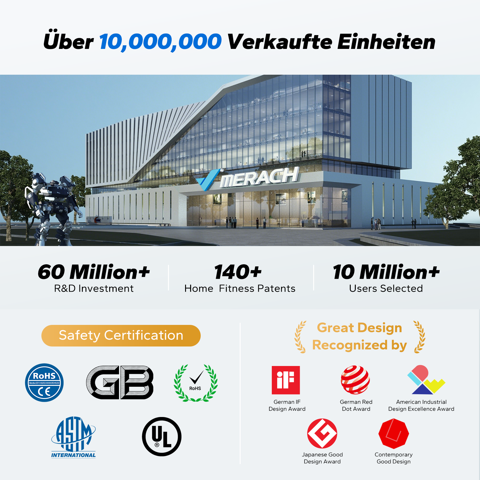 Moderne Gebäude mit Roboter, Zertifikaten und Auszeichnungen.