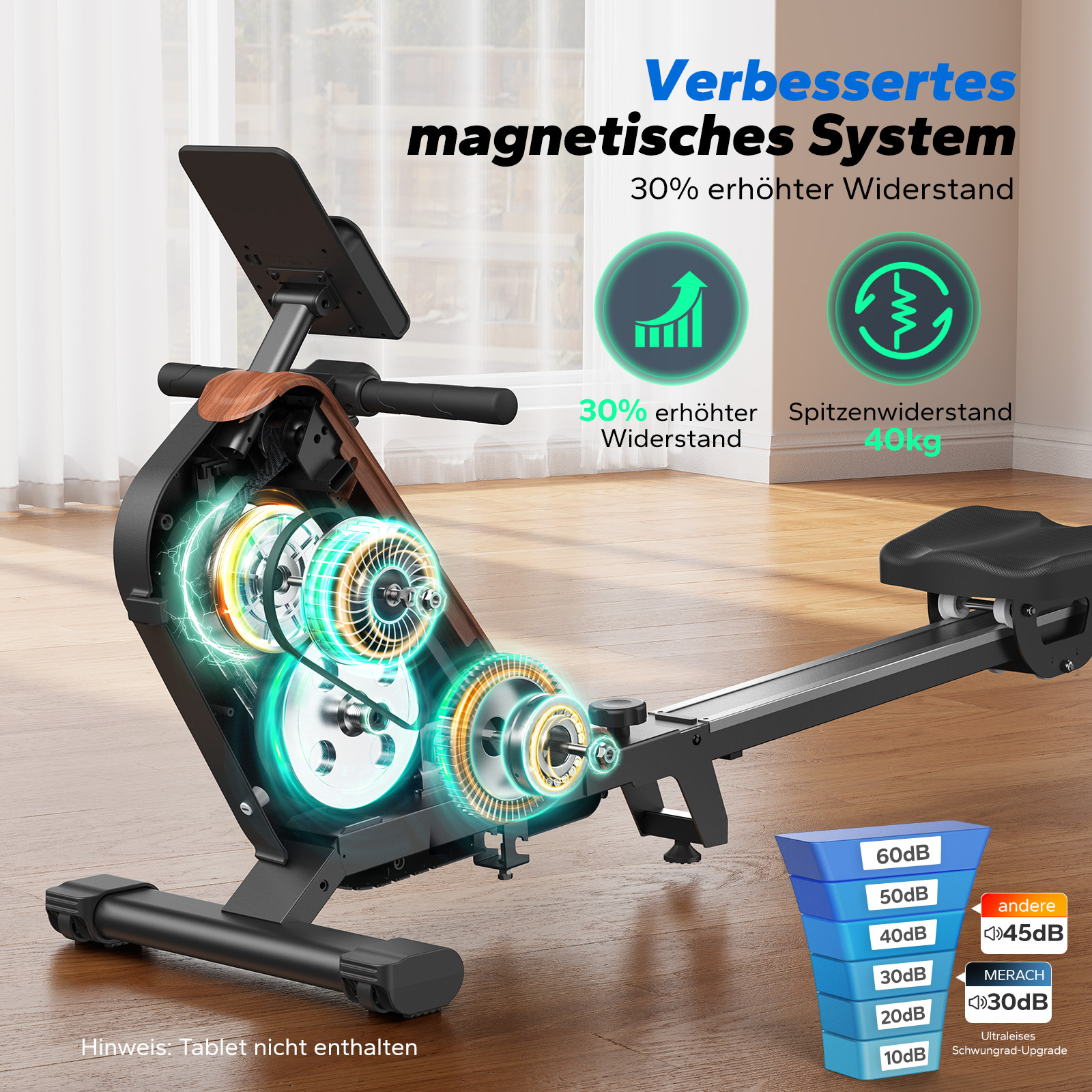 Ein Heimtrainer mit magnetischem Widerstandssystem, 30% mehr Widerstand und 40kg Spitzenwiderstand.