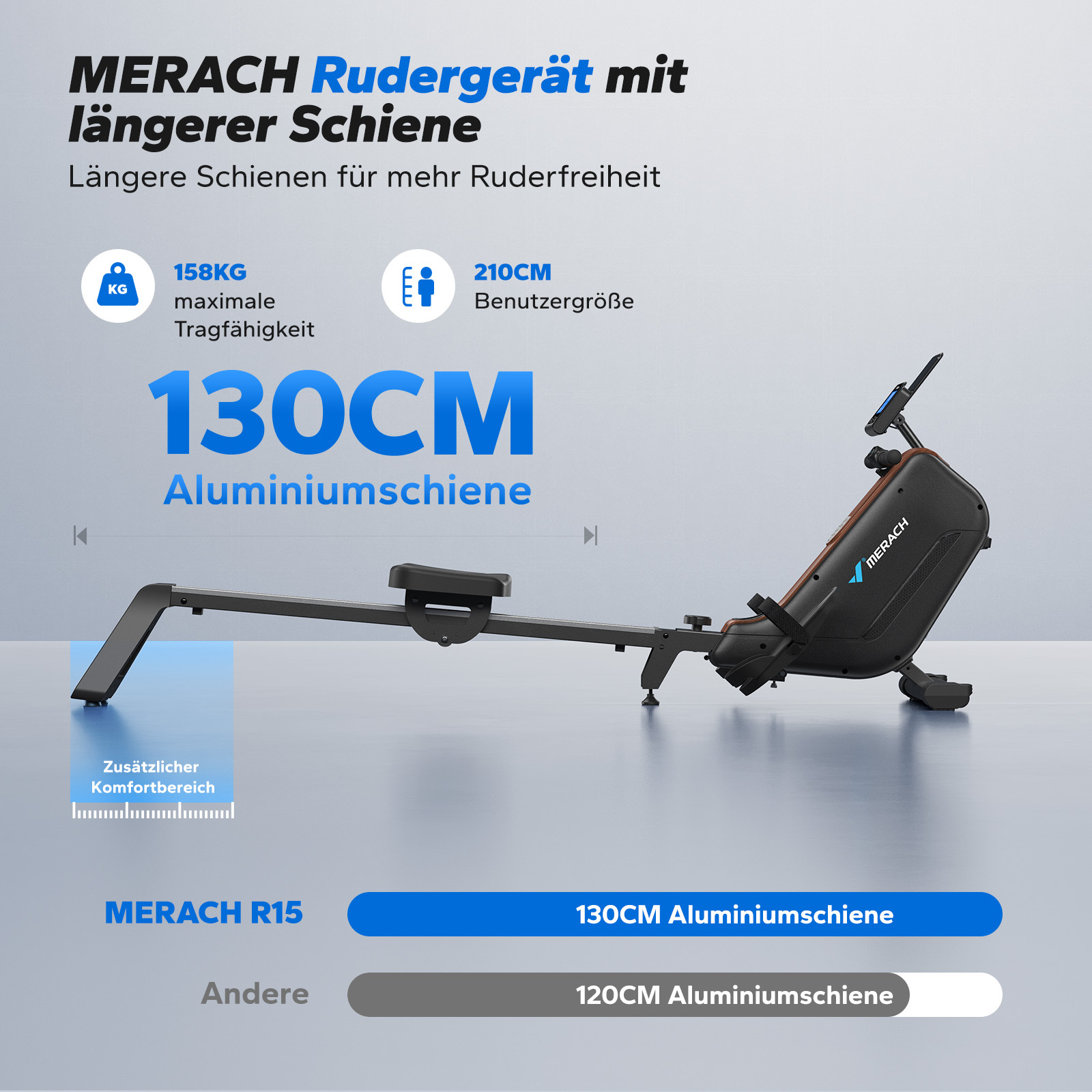Merach Rudergerät mit 130cm Aluminiumschiene, 158kg Kapazität.
